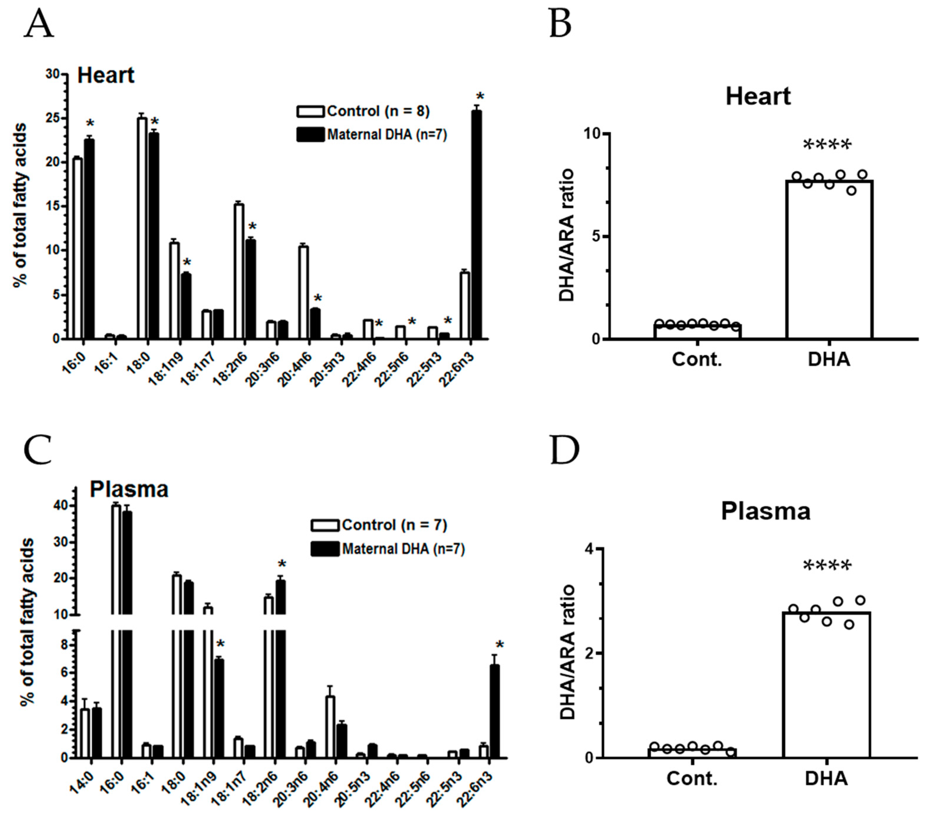 Metabolites 09 00040 g005 550