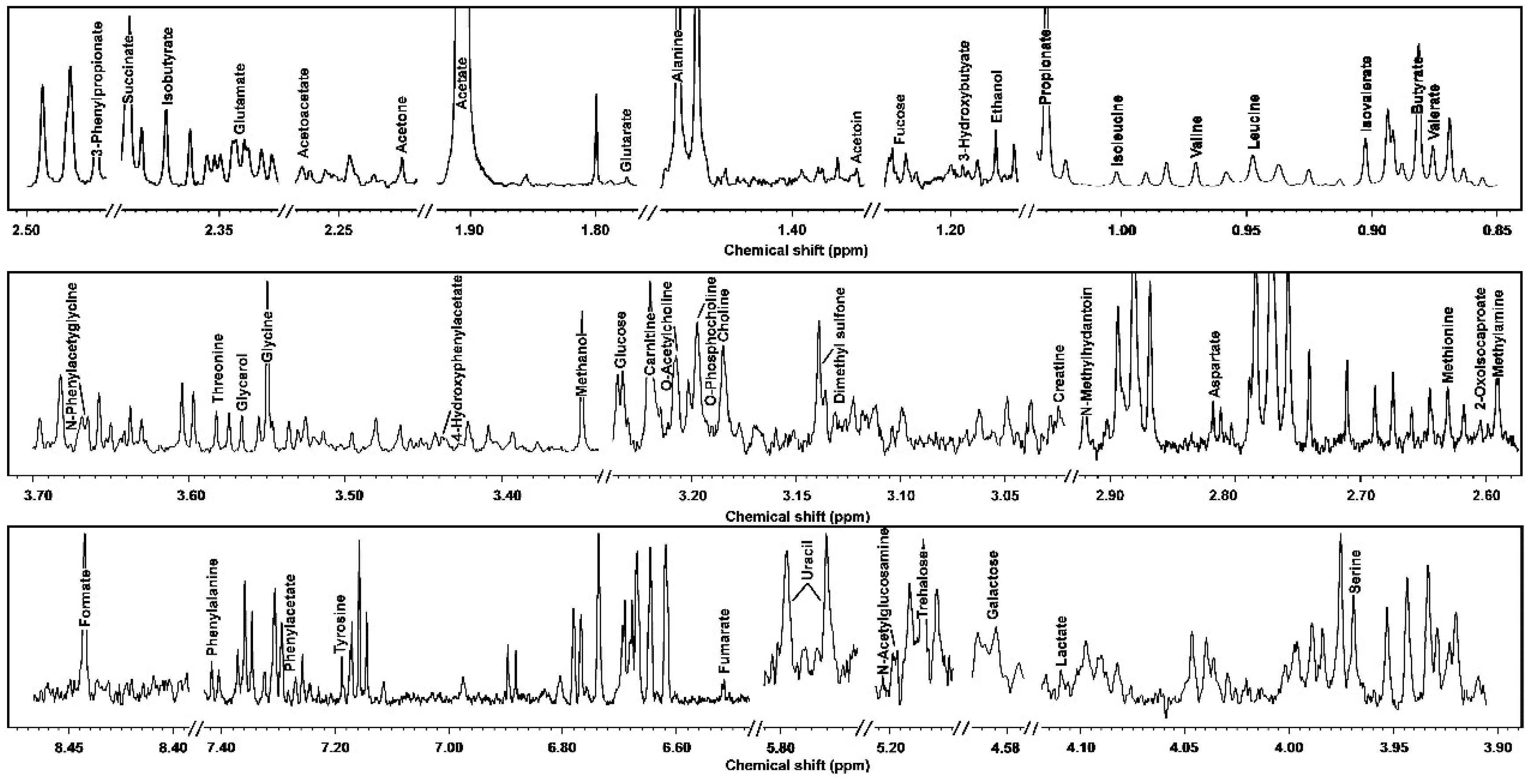 Metabolites 09 00041 g002
