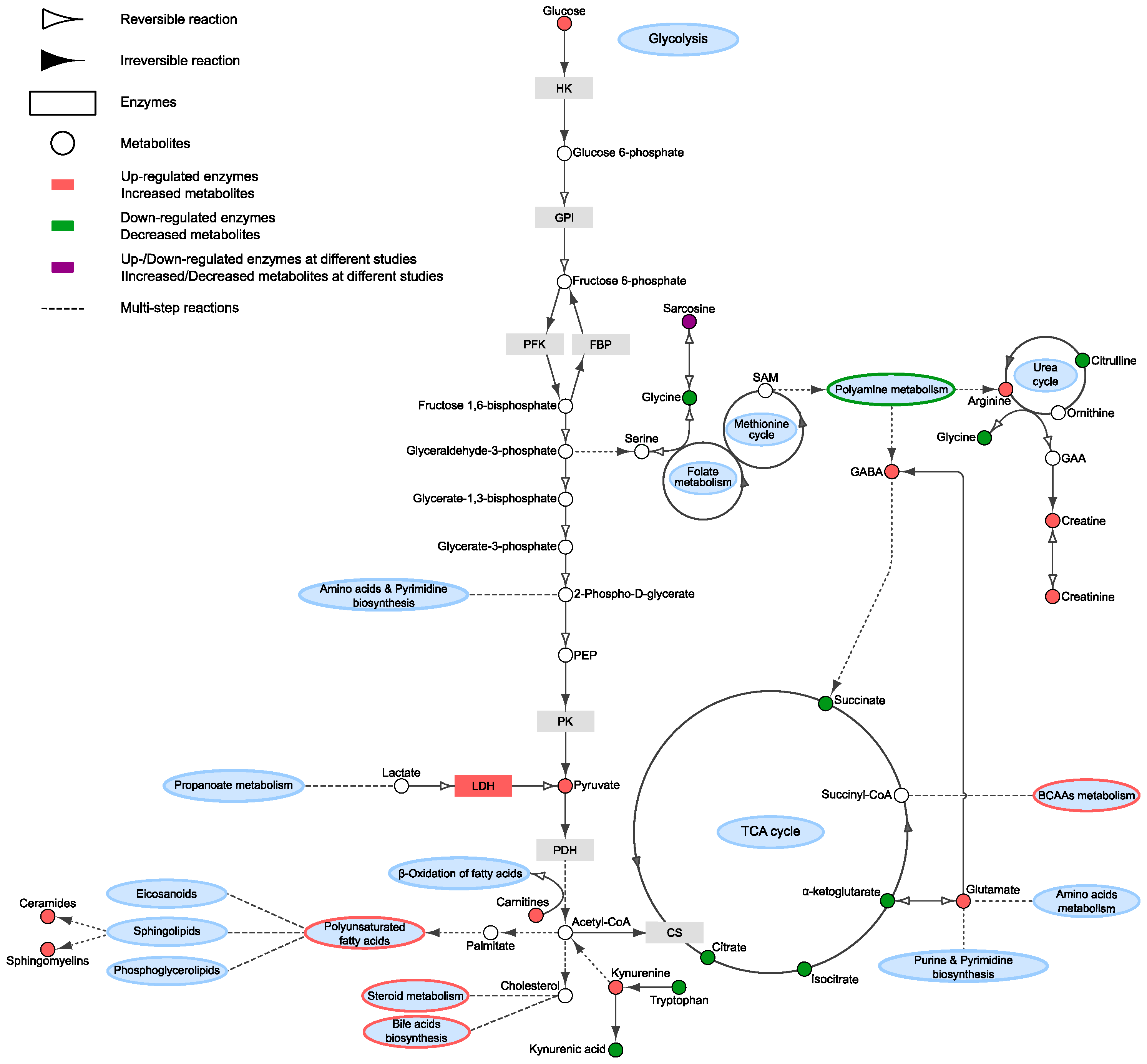 Metabolites 09 00048 g001