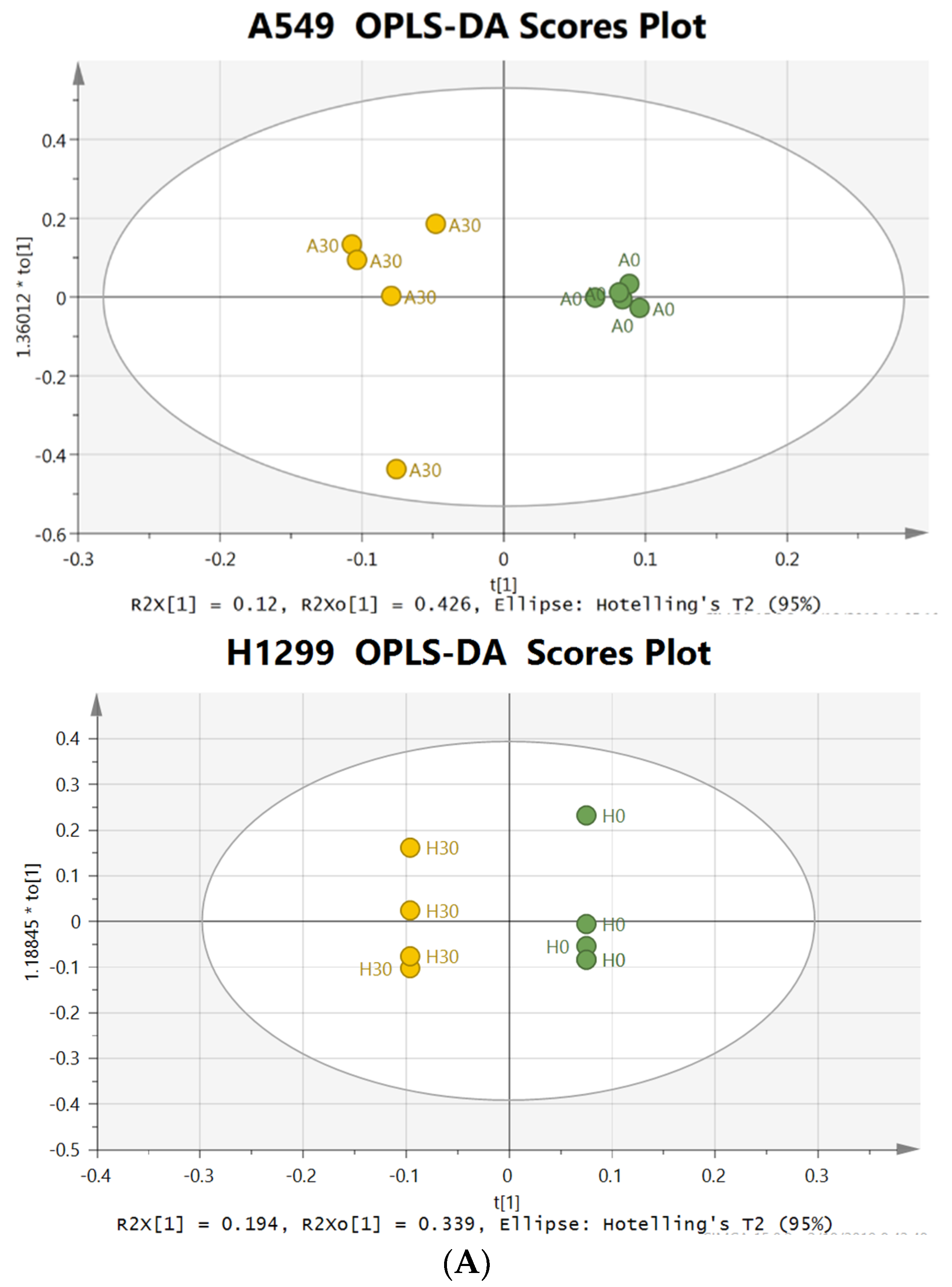 Metabolites 09 00050 g001a