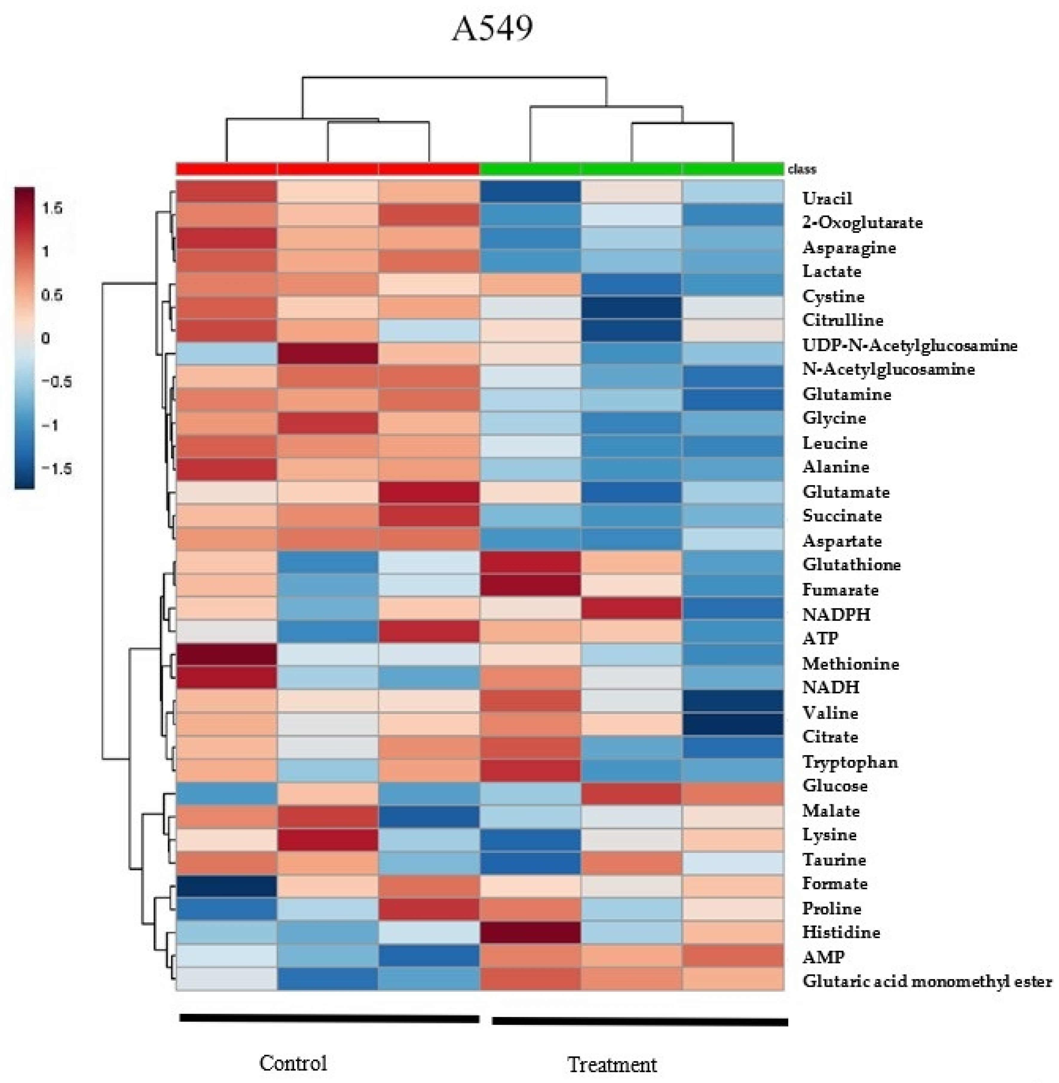 Metabolites 09 00050 g002a