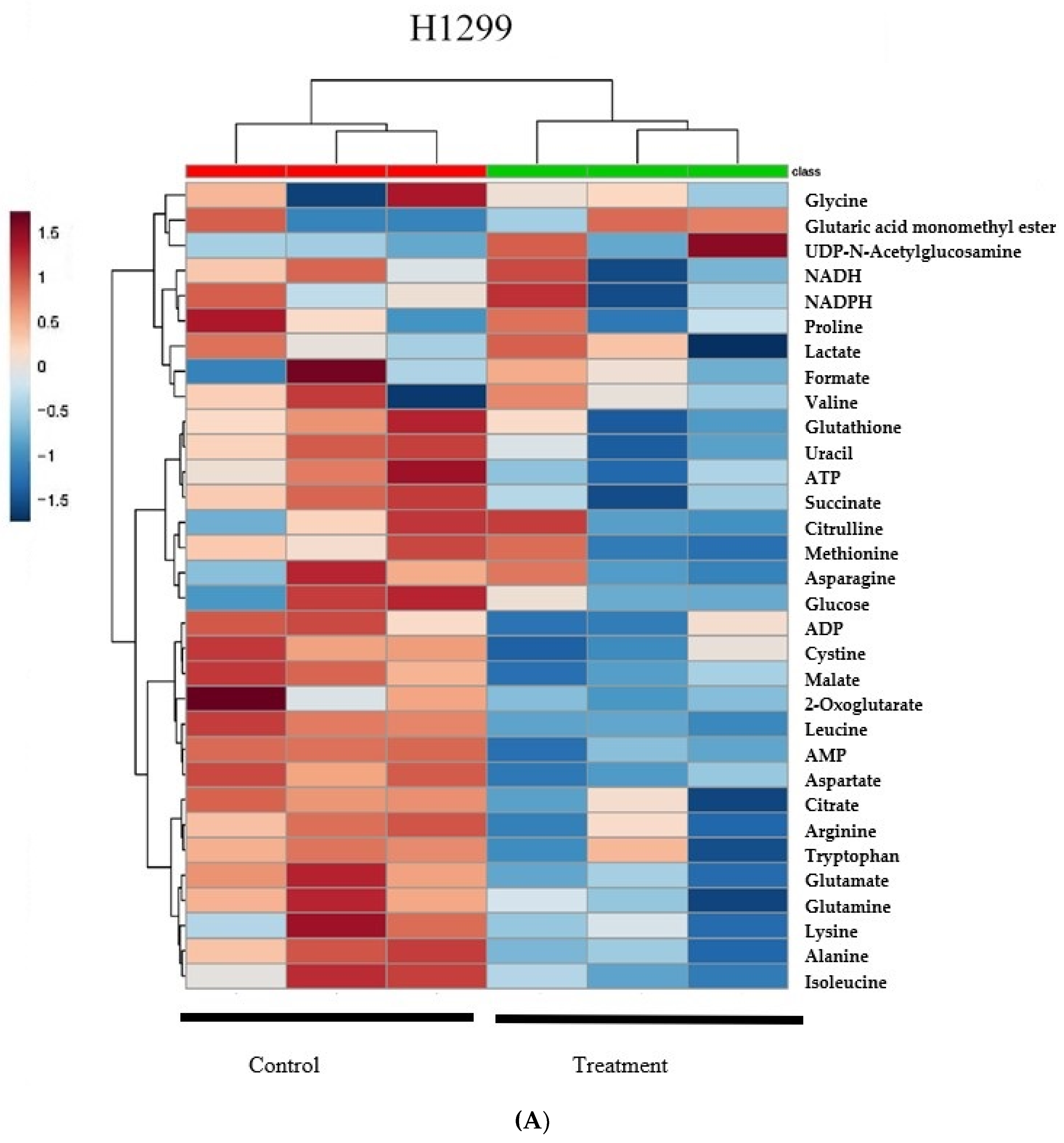 Metabolites 09 00050 g002b