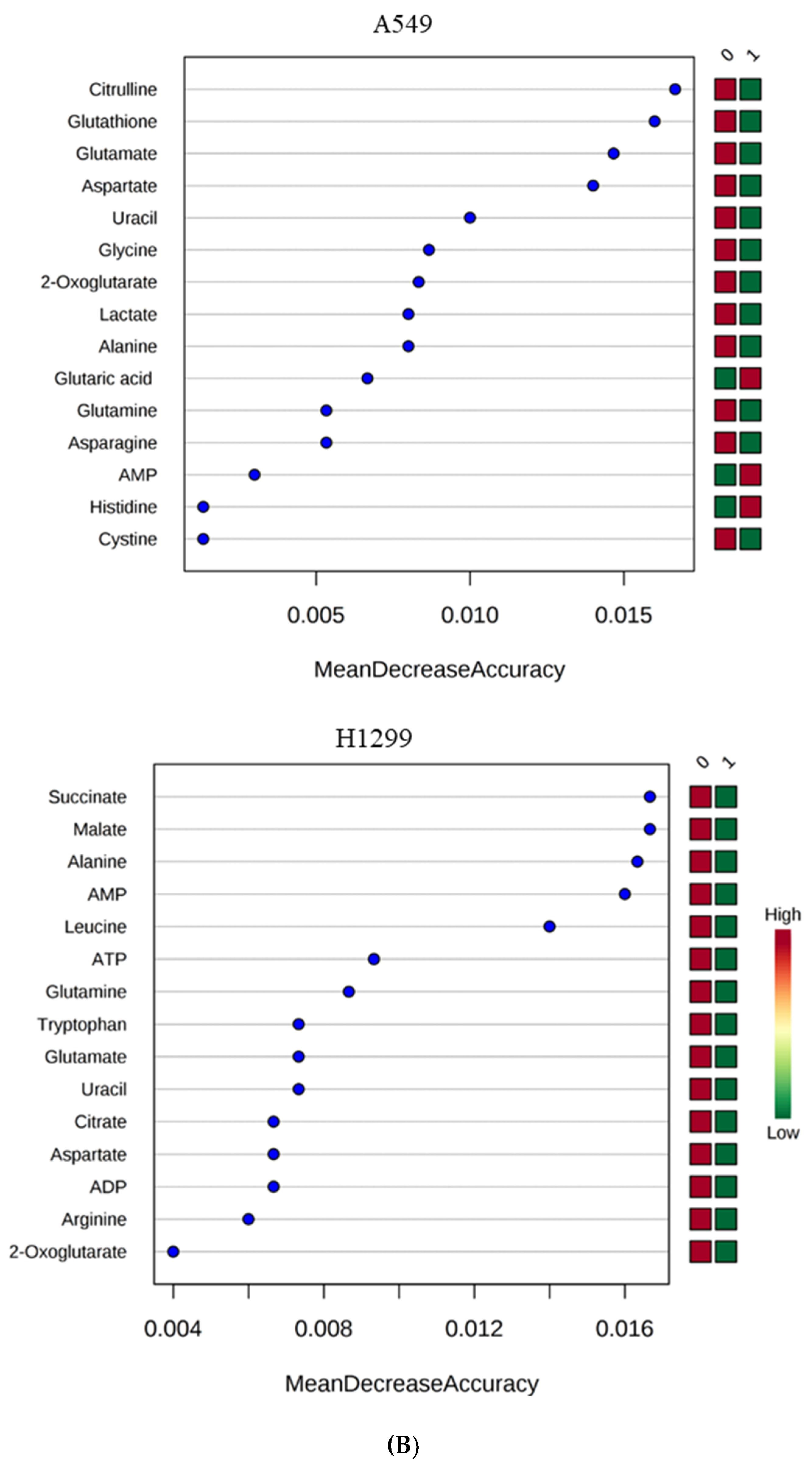 Metabolites 09 00050 g002c