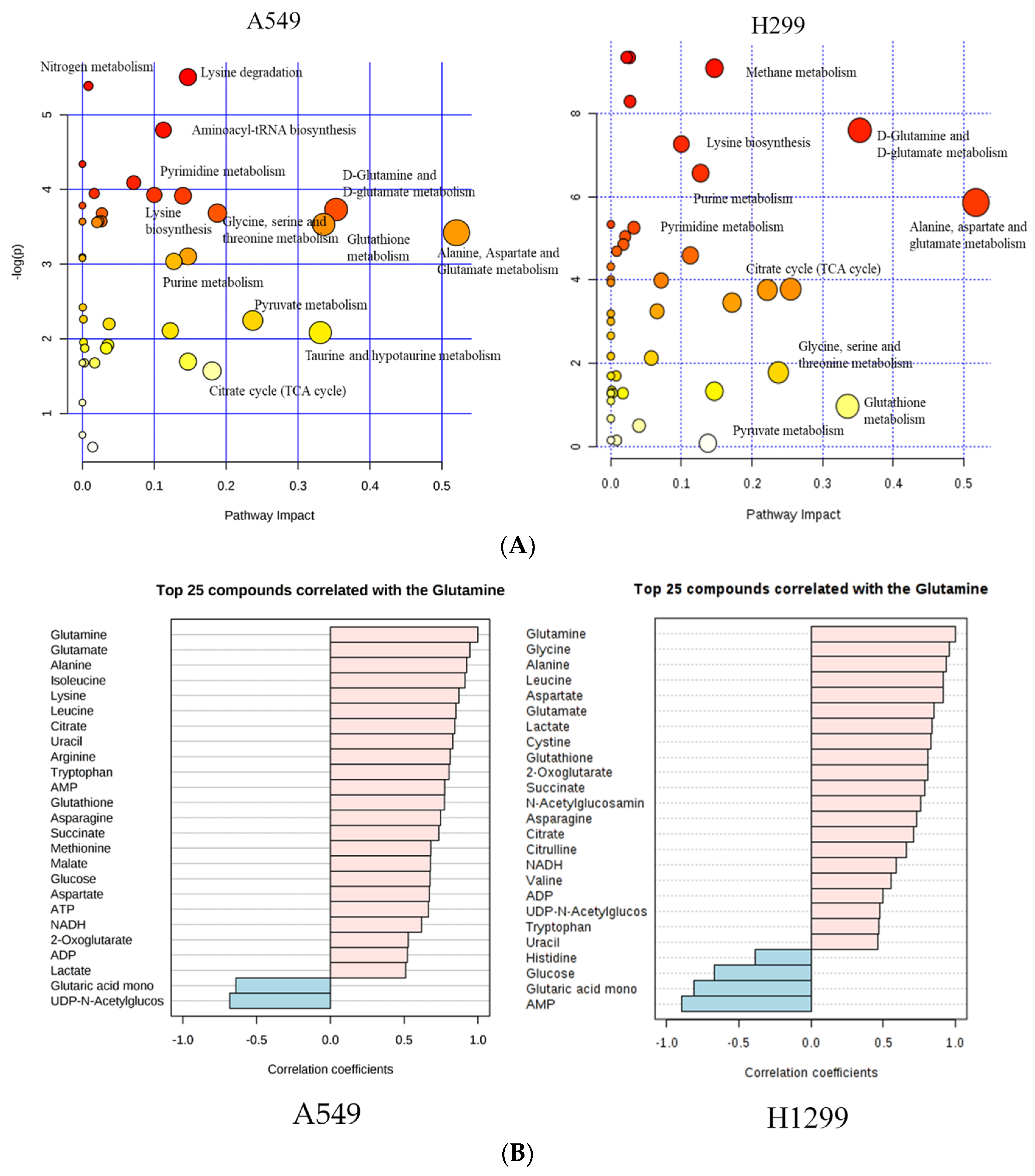 Metabolites 09 00050 g003