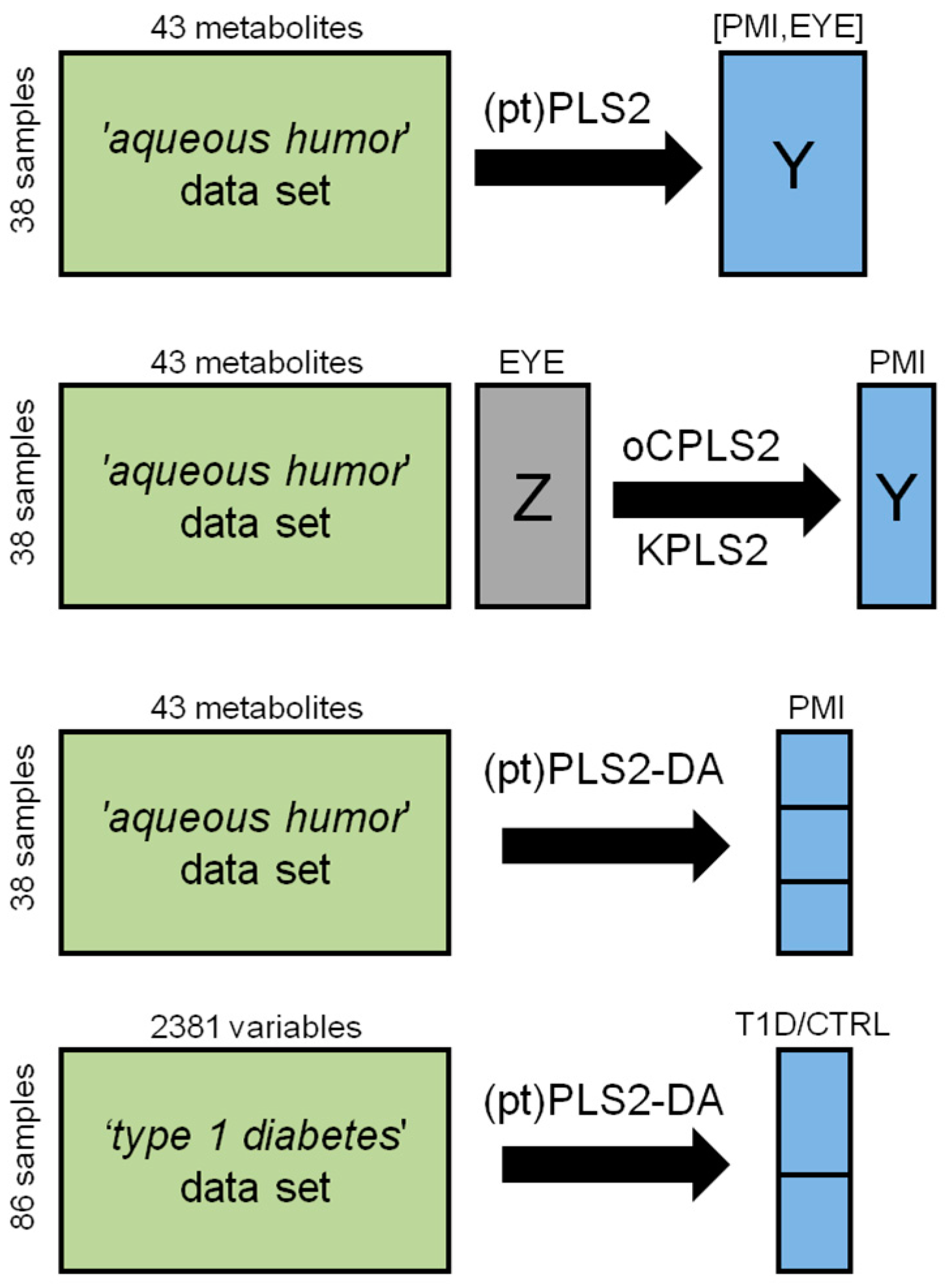 Metabolites 09 00051 g002