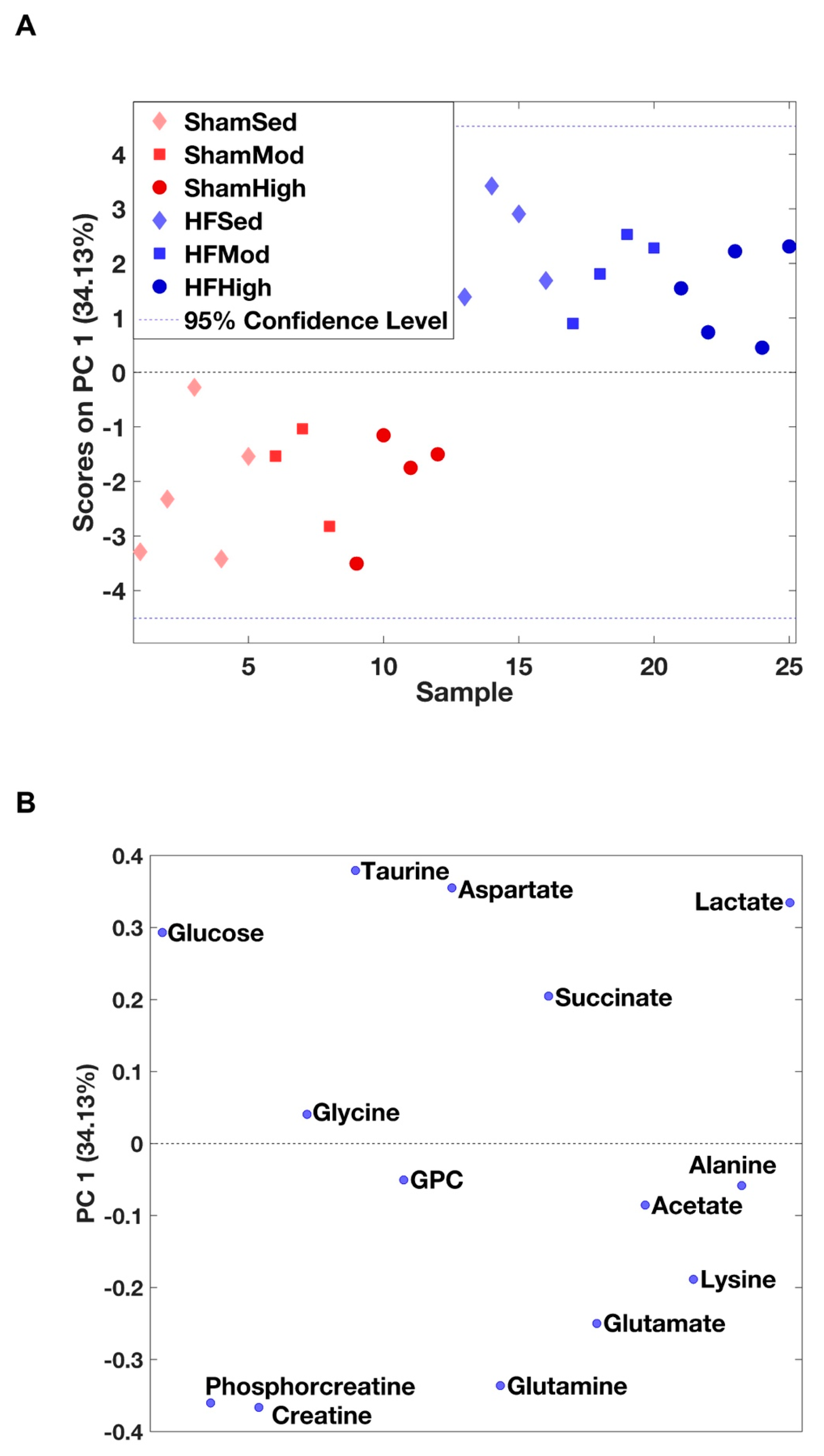 Metabolites 09 00053 g001