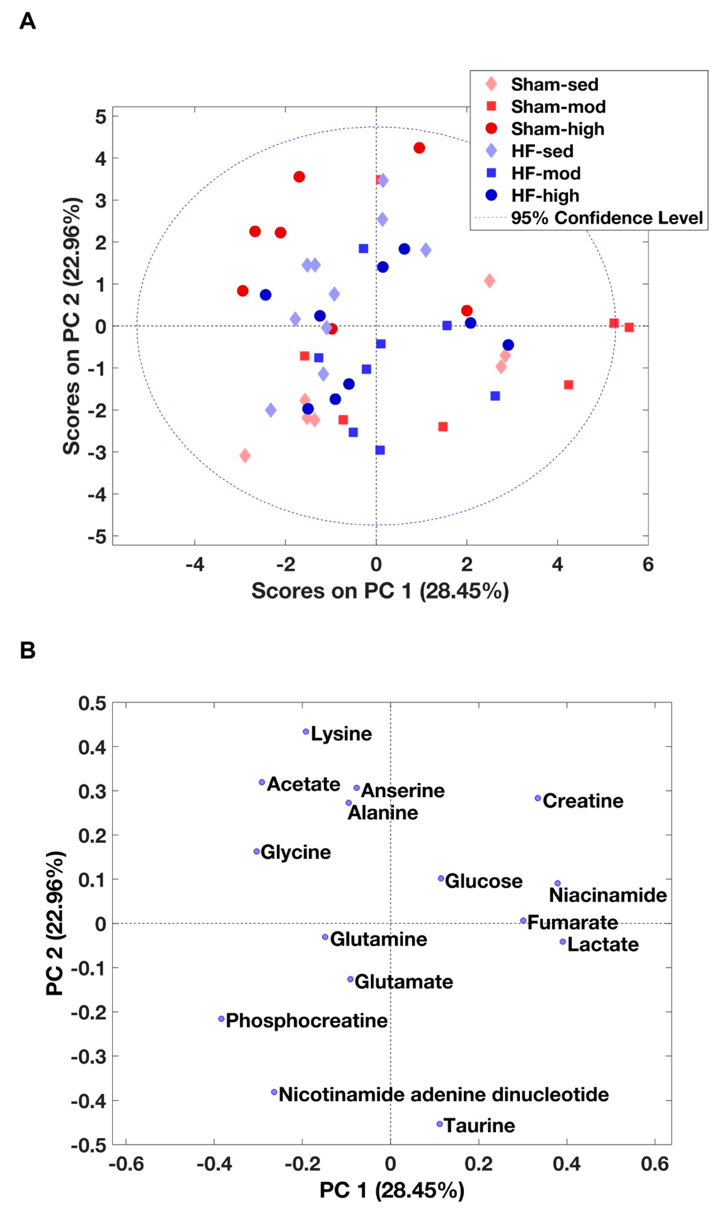 Metabolites 09 00053 g004