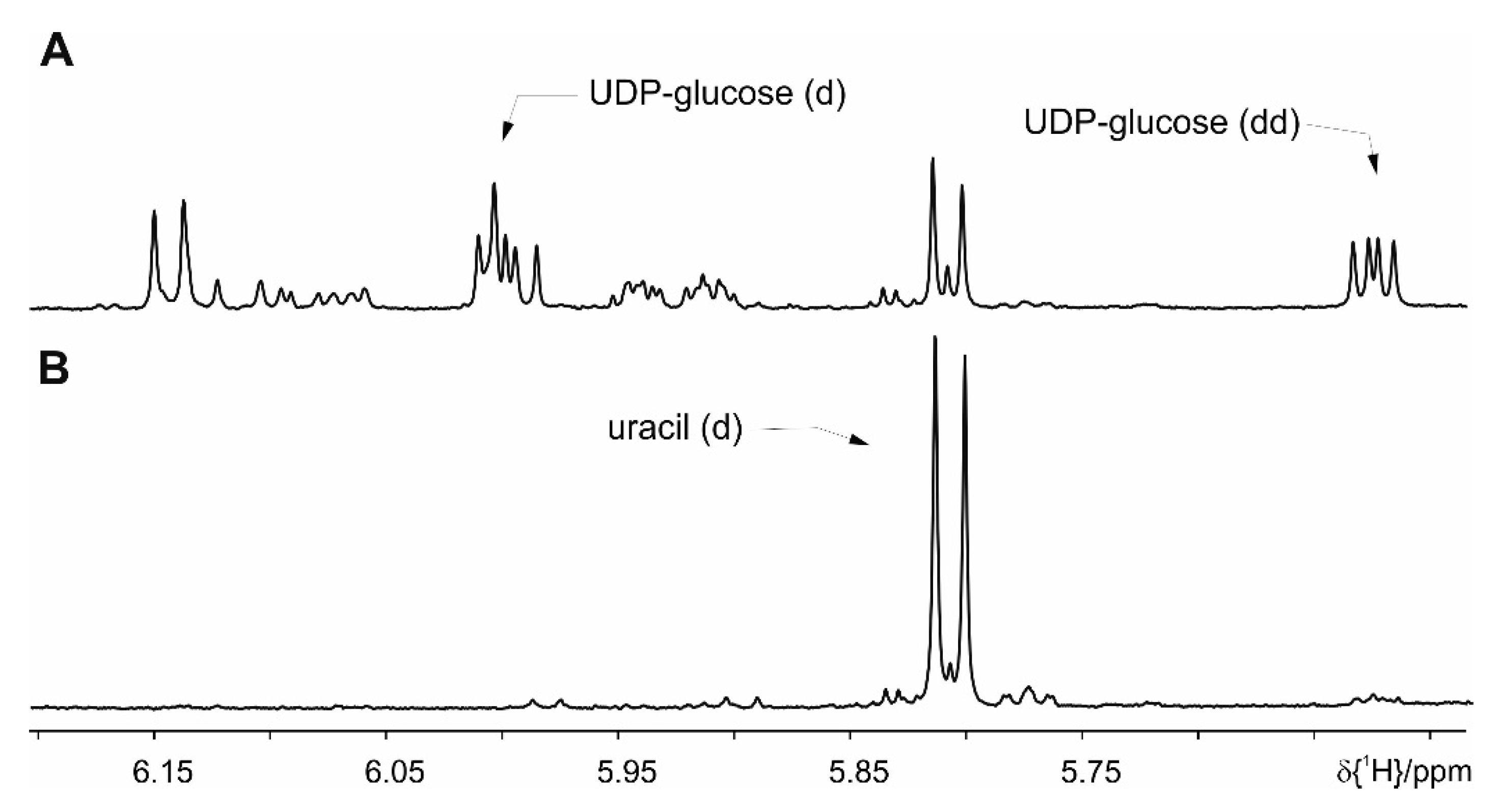 Metabolites 09 00055 g003