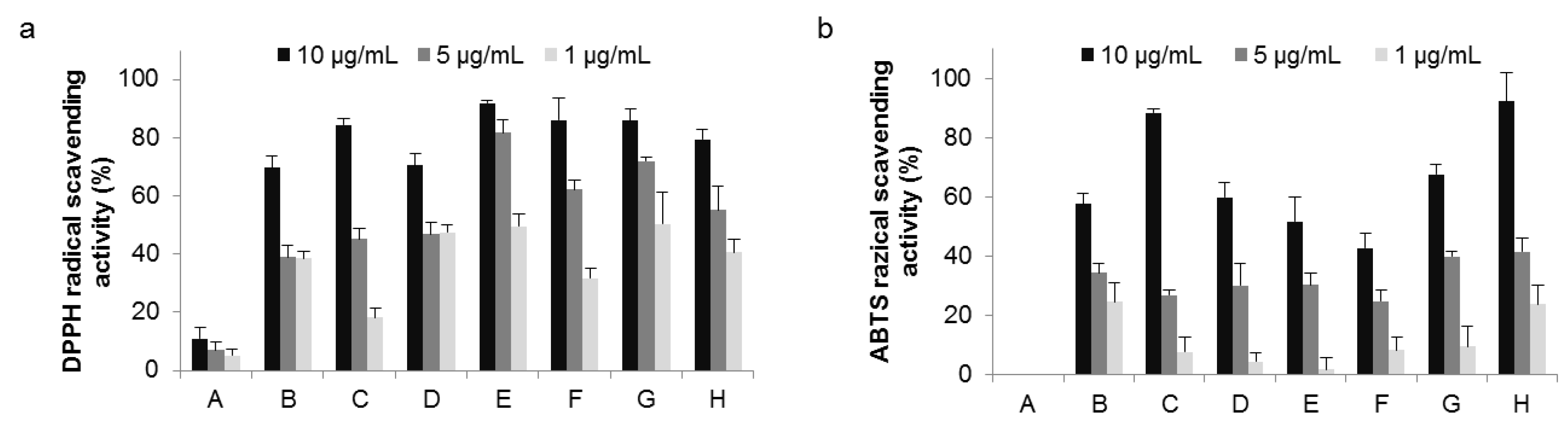Metabolites 09 00056 g003