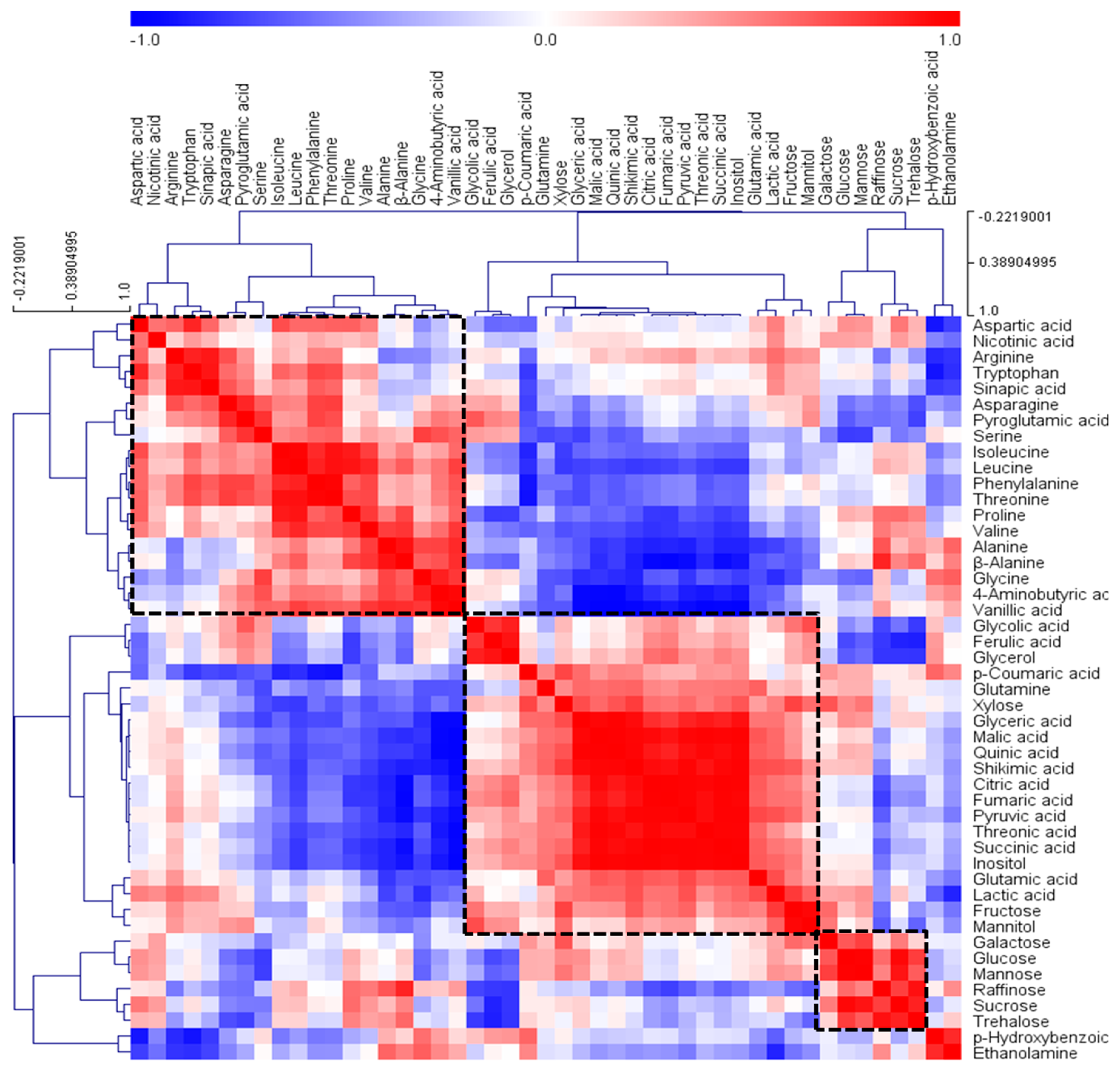 Metabolites 09 00059 g003