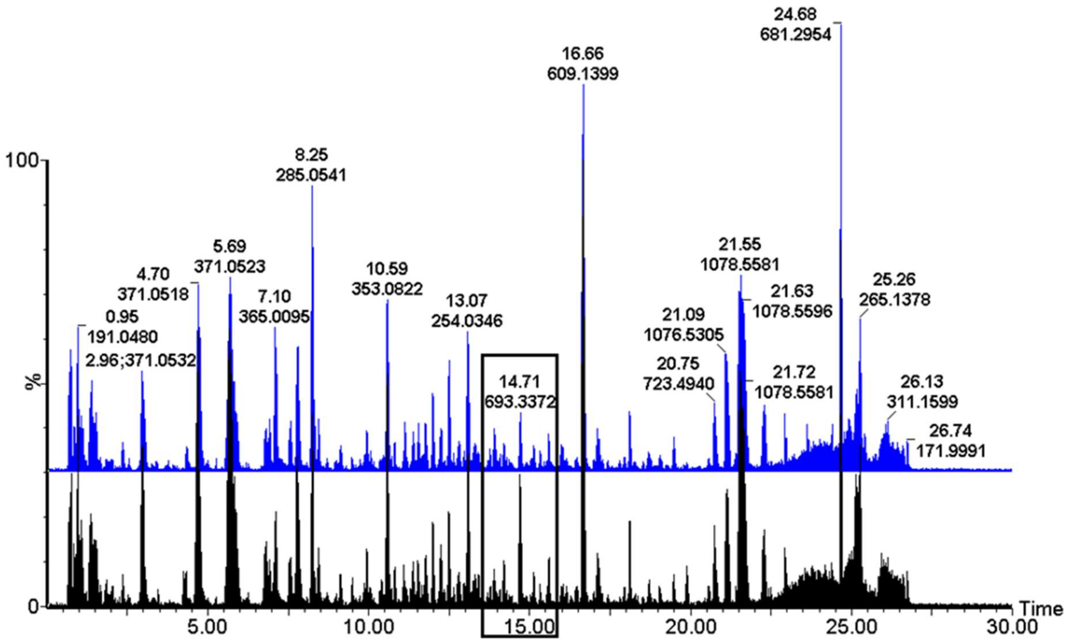 Metabolites 09 00060 g001