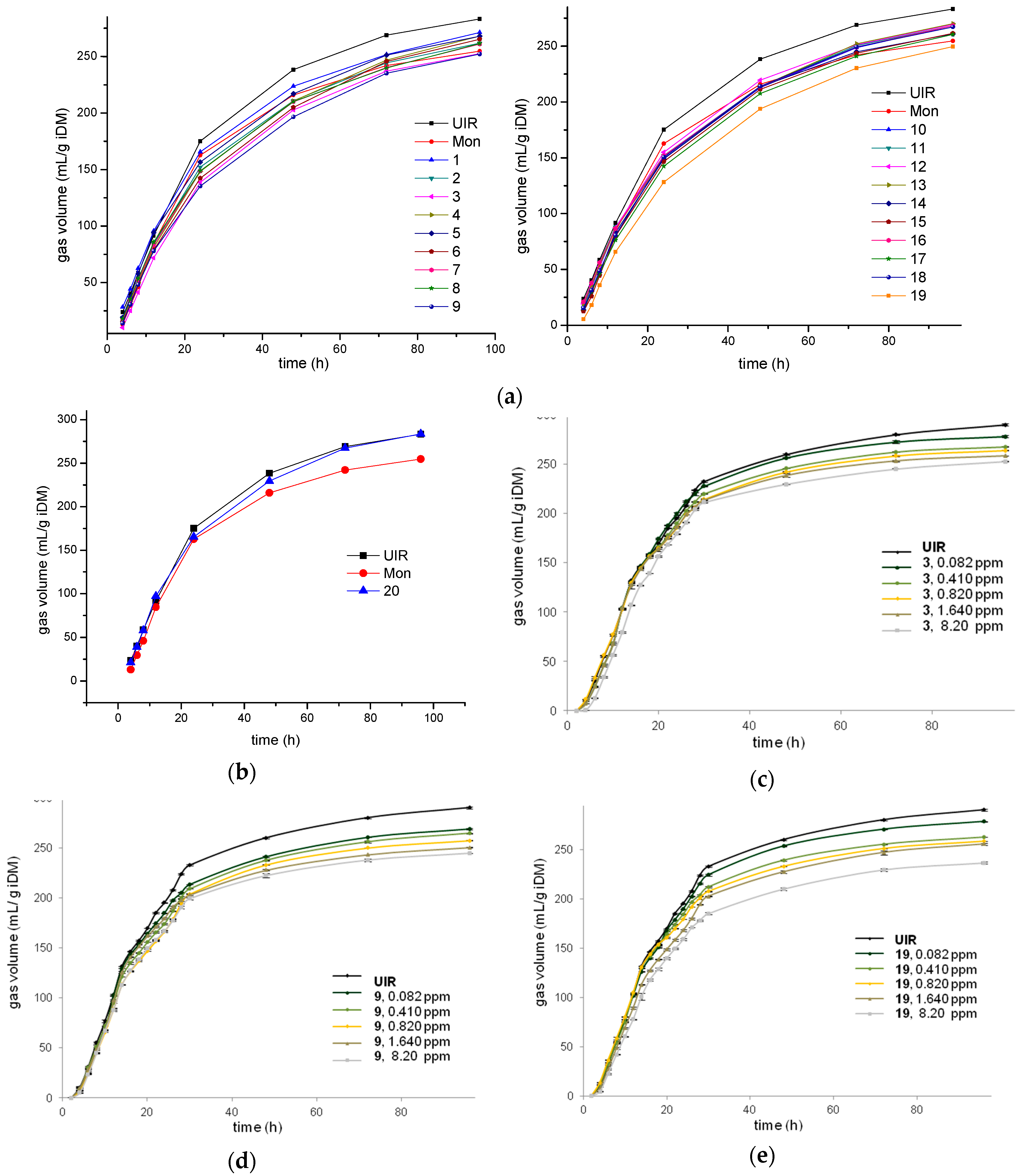 Metabolites 09 00062 g003