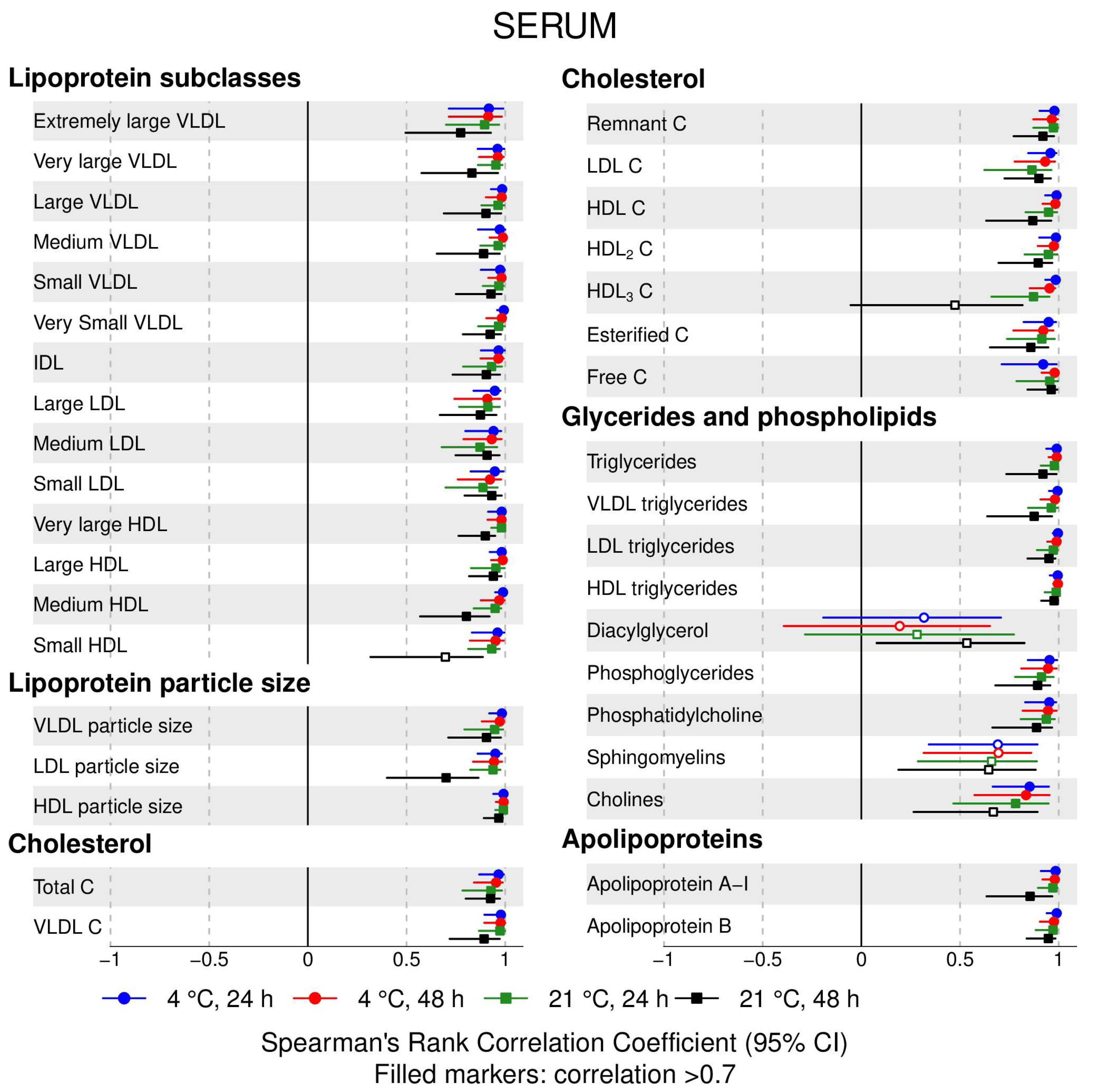 Metabolites 09 00064 g001