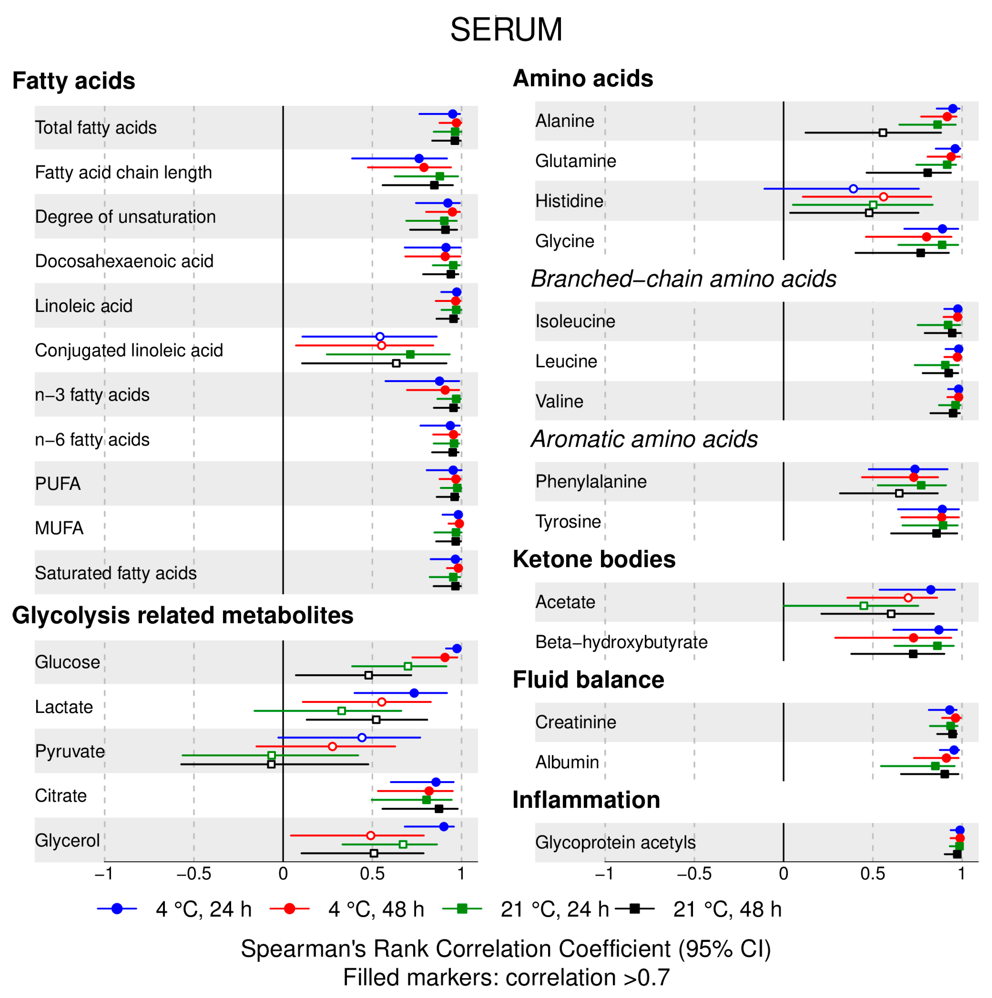 Metabolites 09 00064 g002