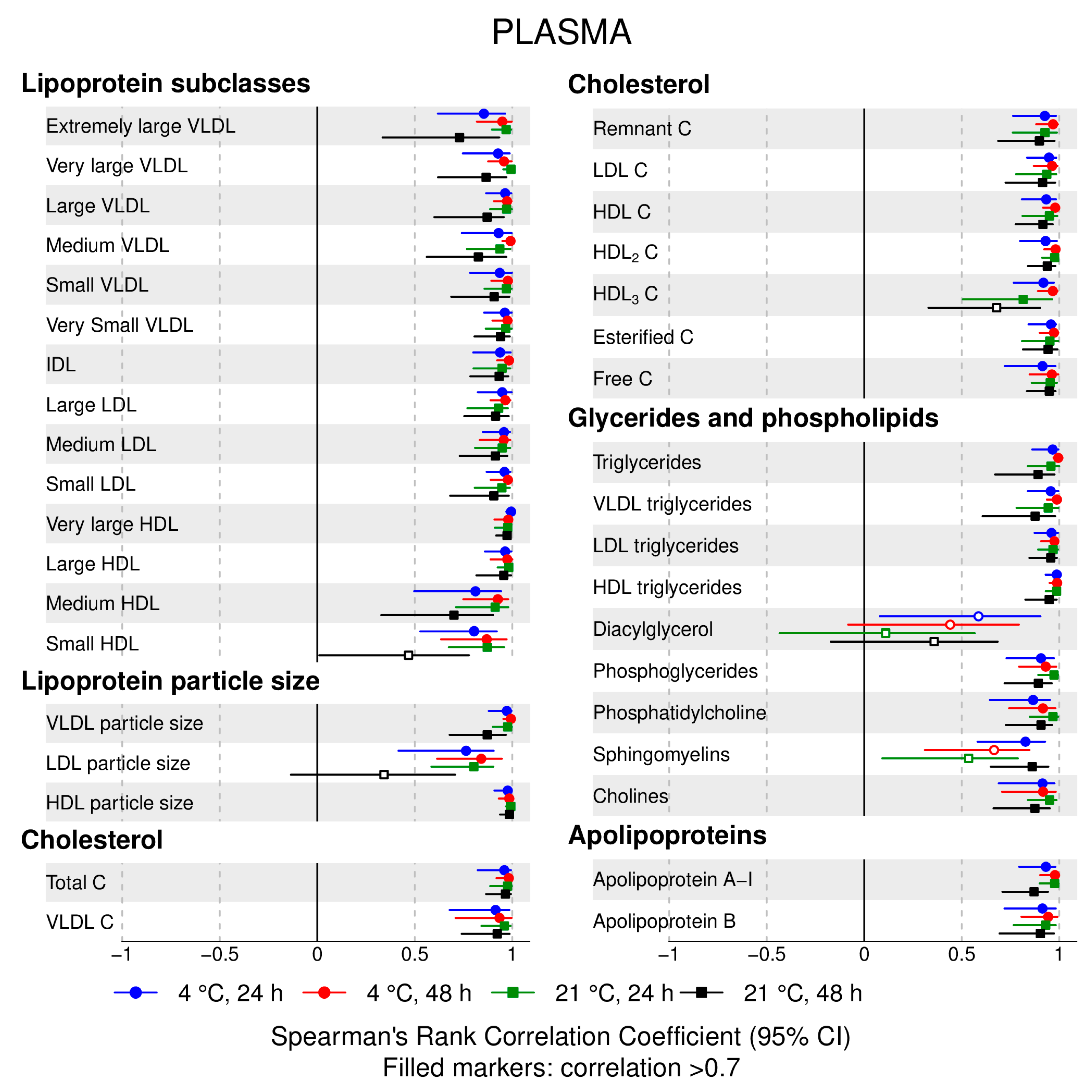 Metabolites 09 00064 g003