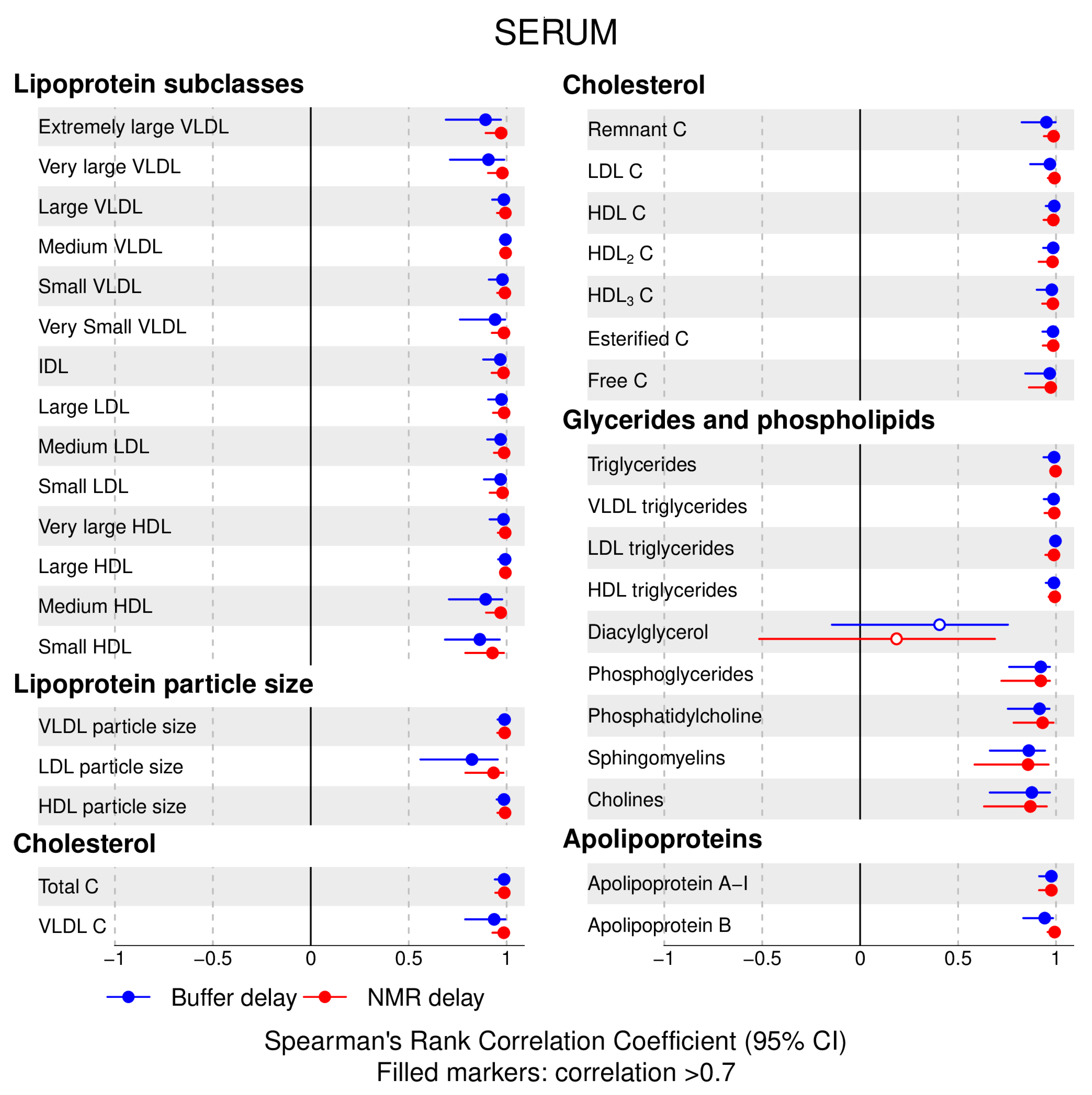 Metabolites 09 00064 g005