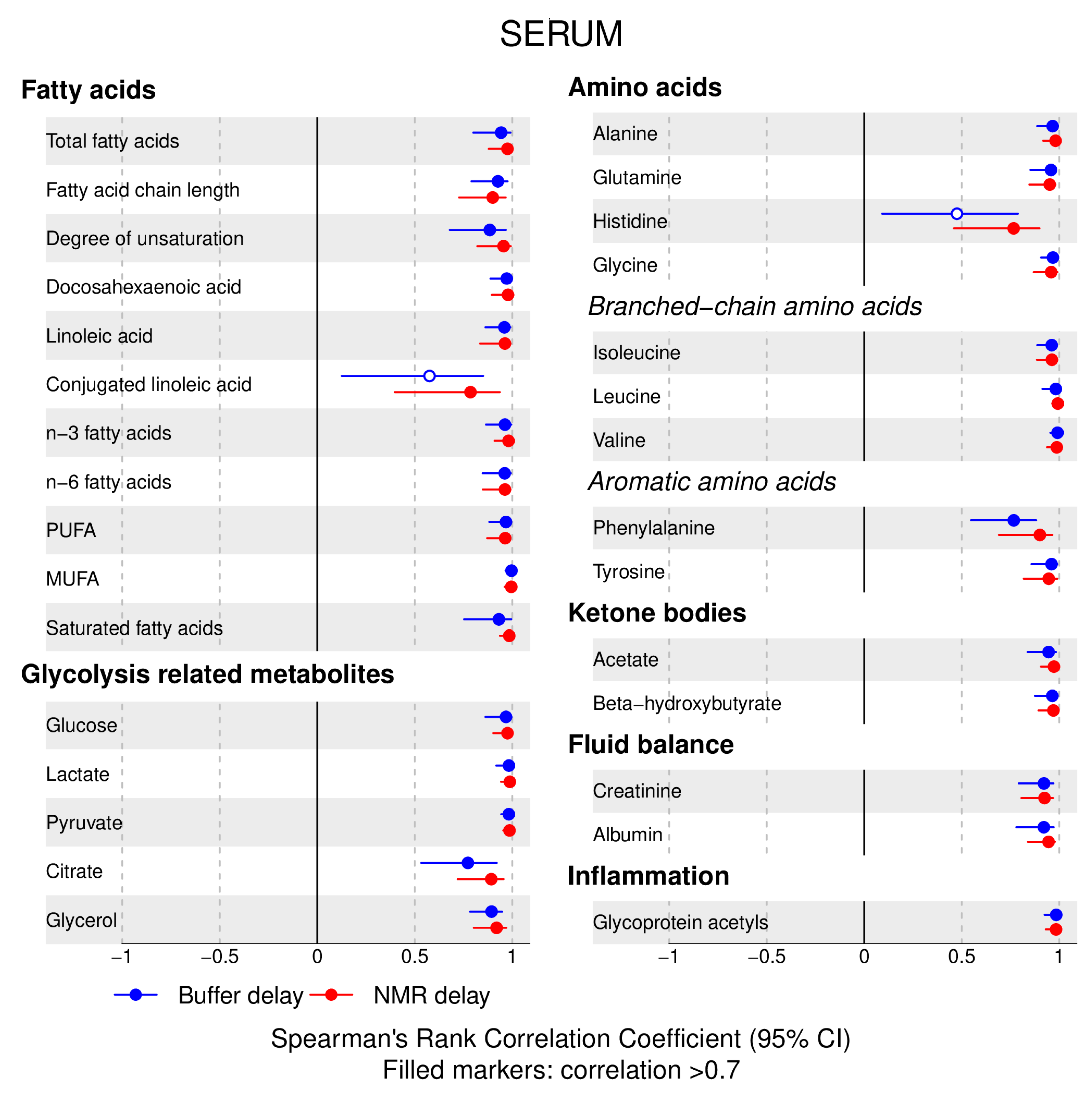 Metabolites 09 00064 g006