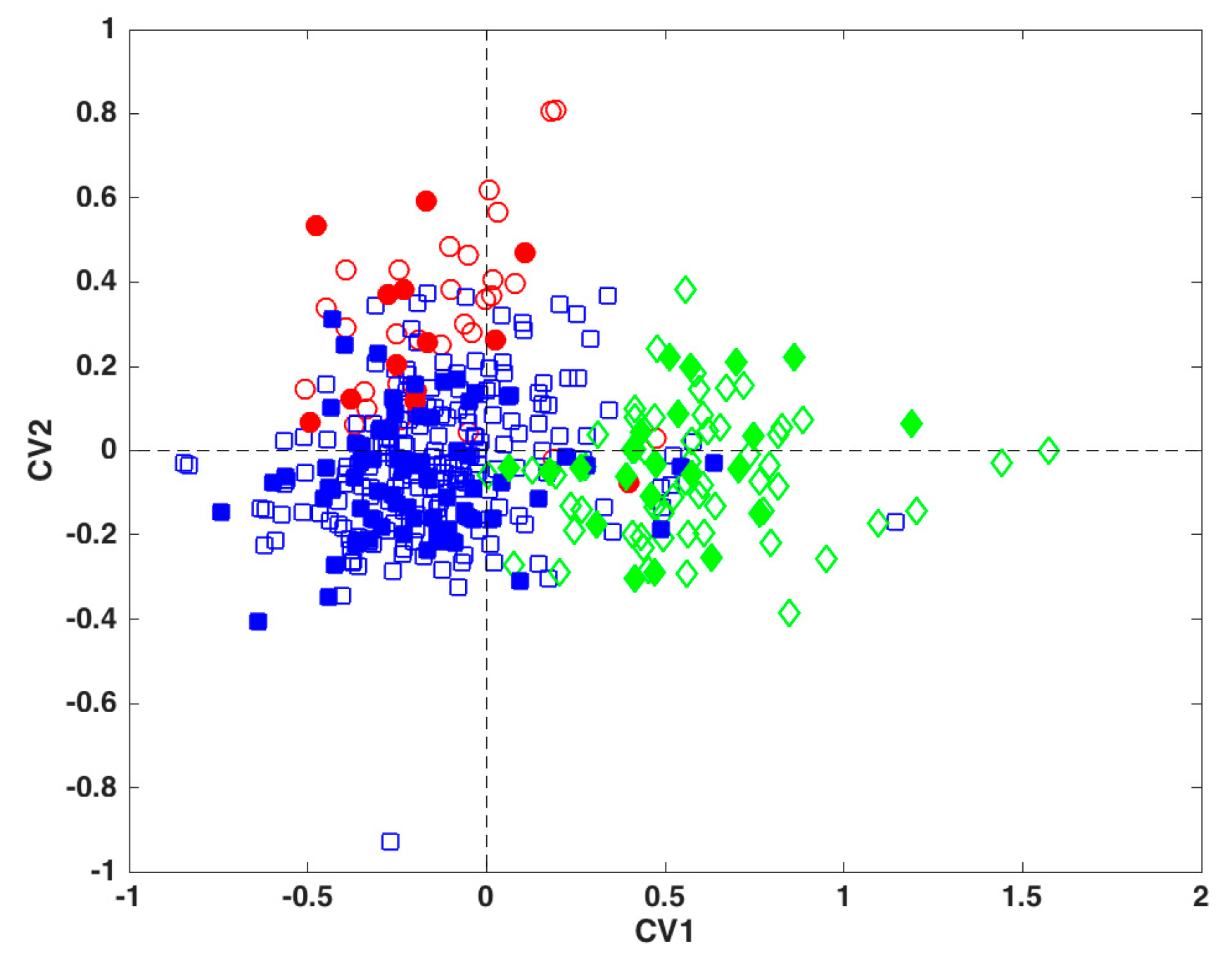 Metabolites 09 00065 g004
