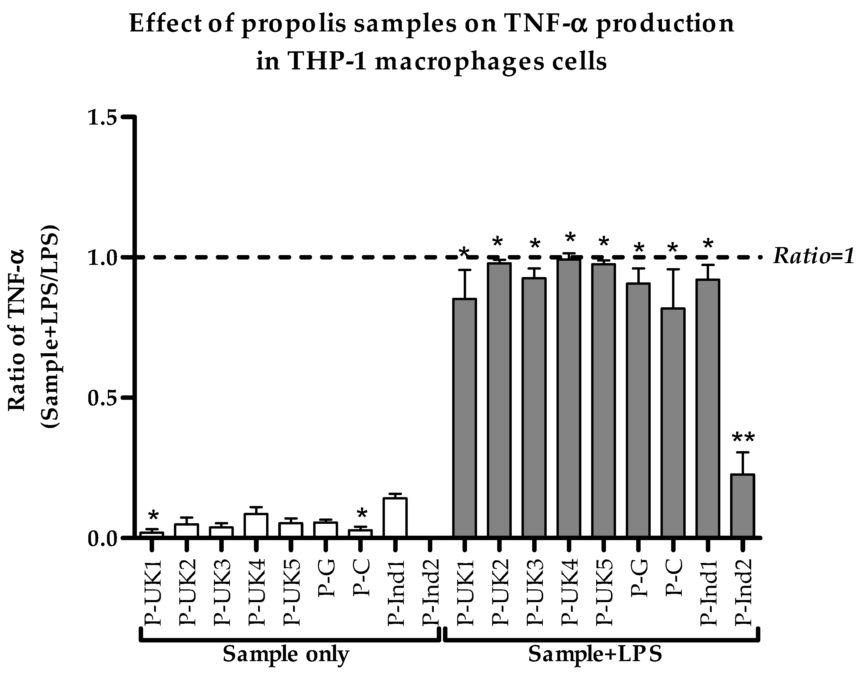 Metabolites 09 00075 g002