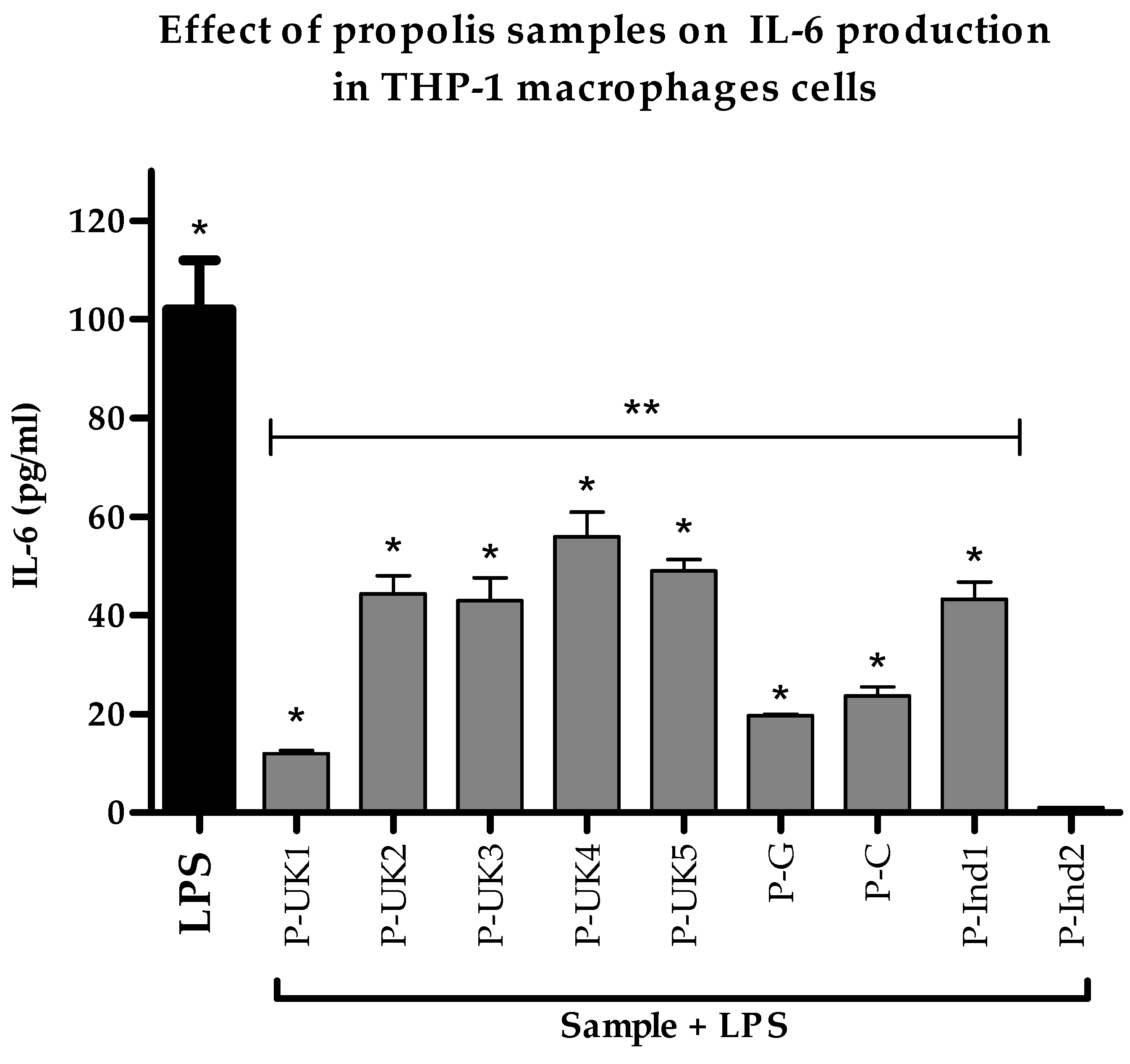 Metabolites 09 00075 g004