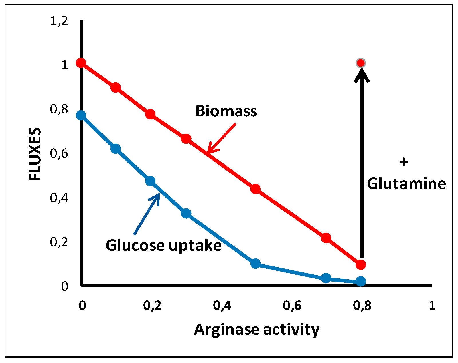 Metabolites 09 00081 g009