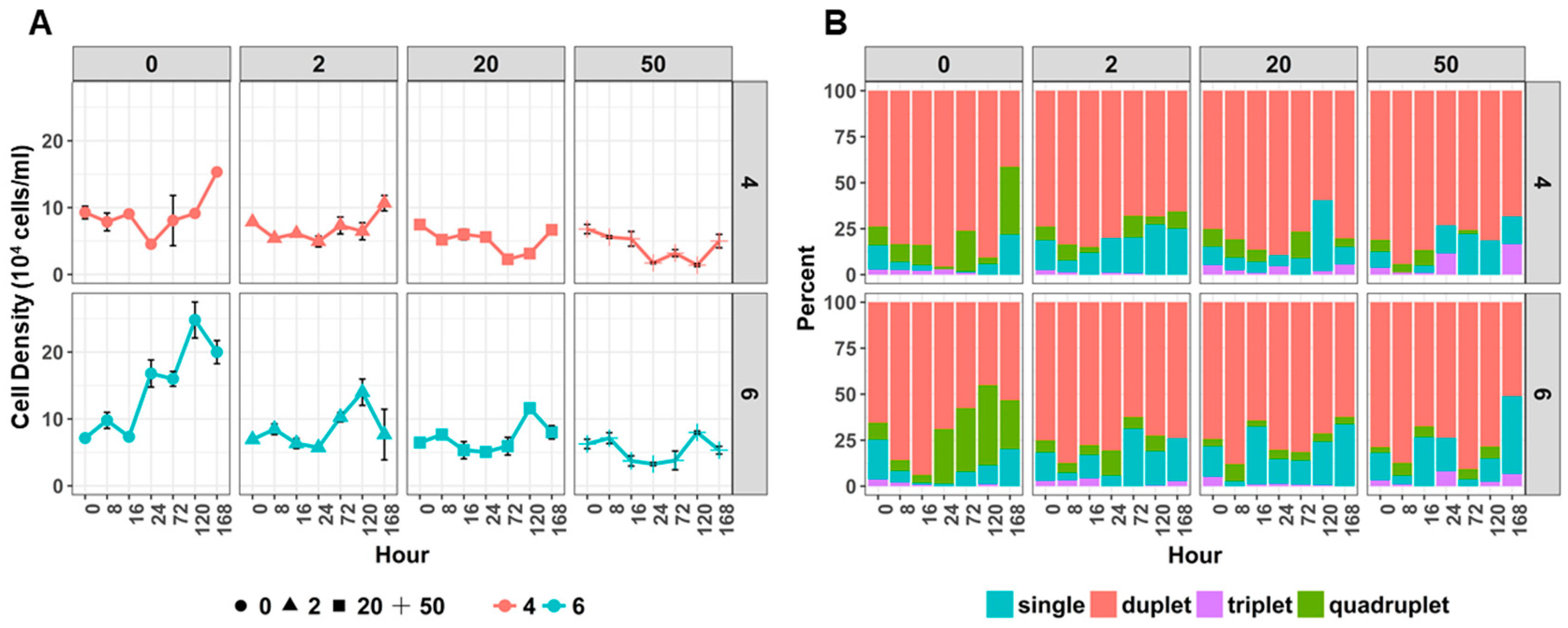 Metabolites 09 00084 g001