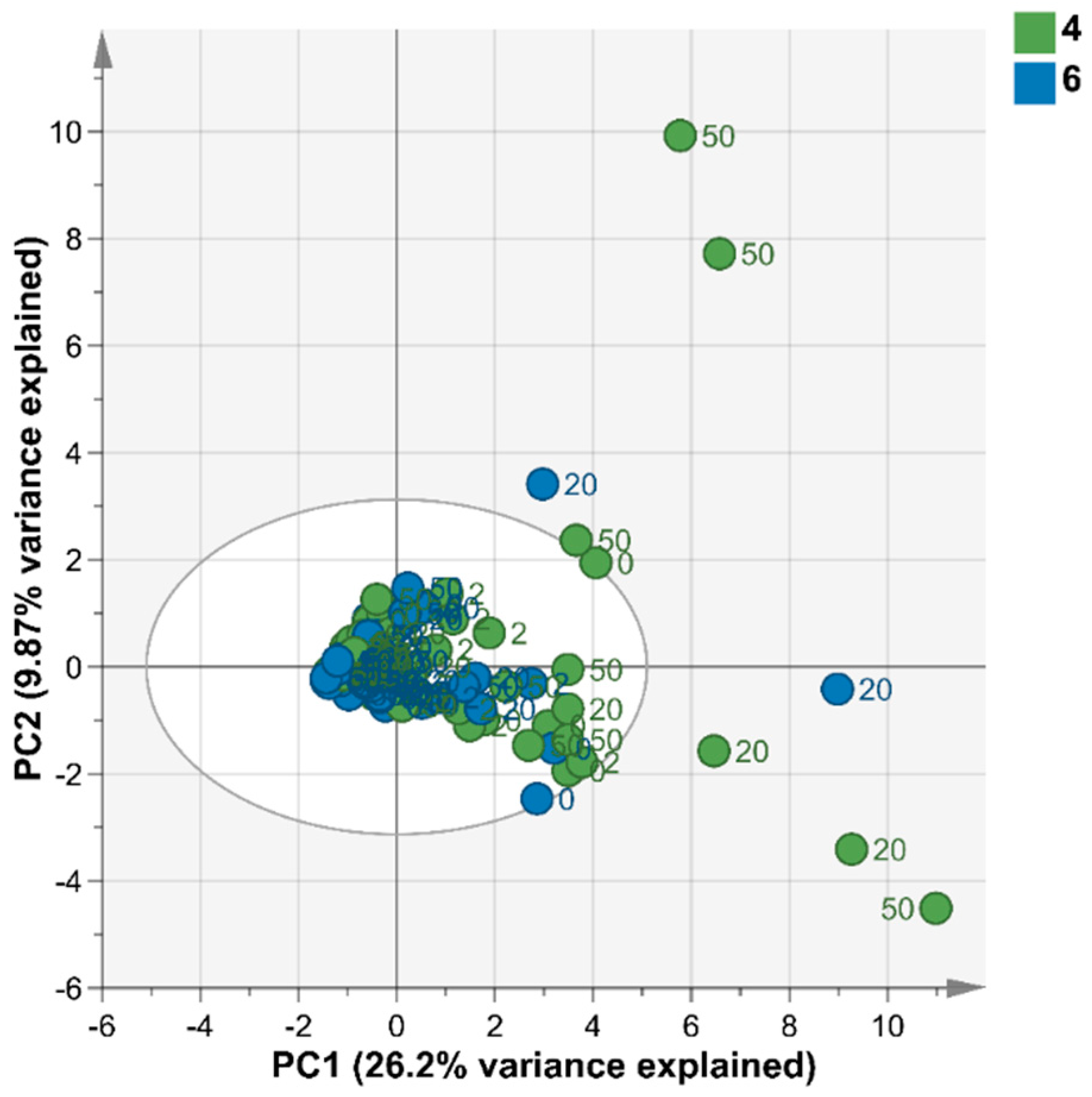 Metabolites 09 00084 g006