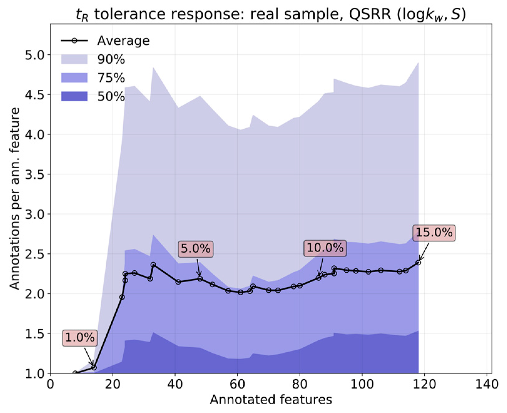 Metabolites 09 00085 g005 550
