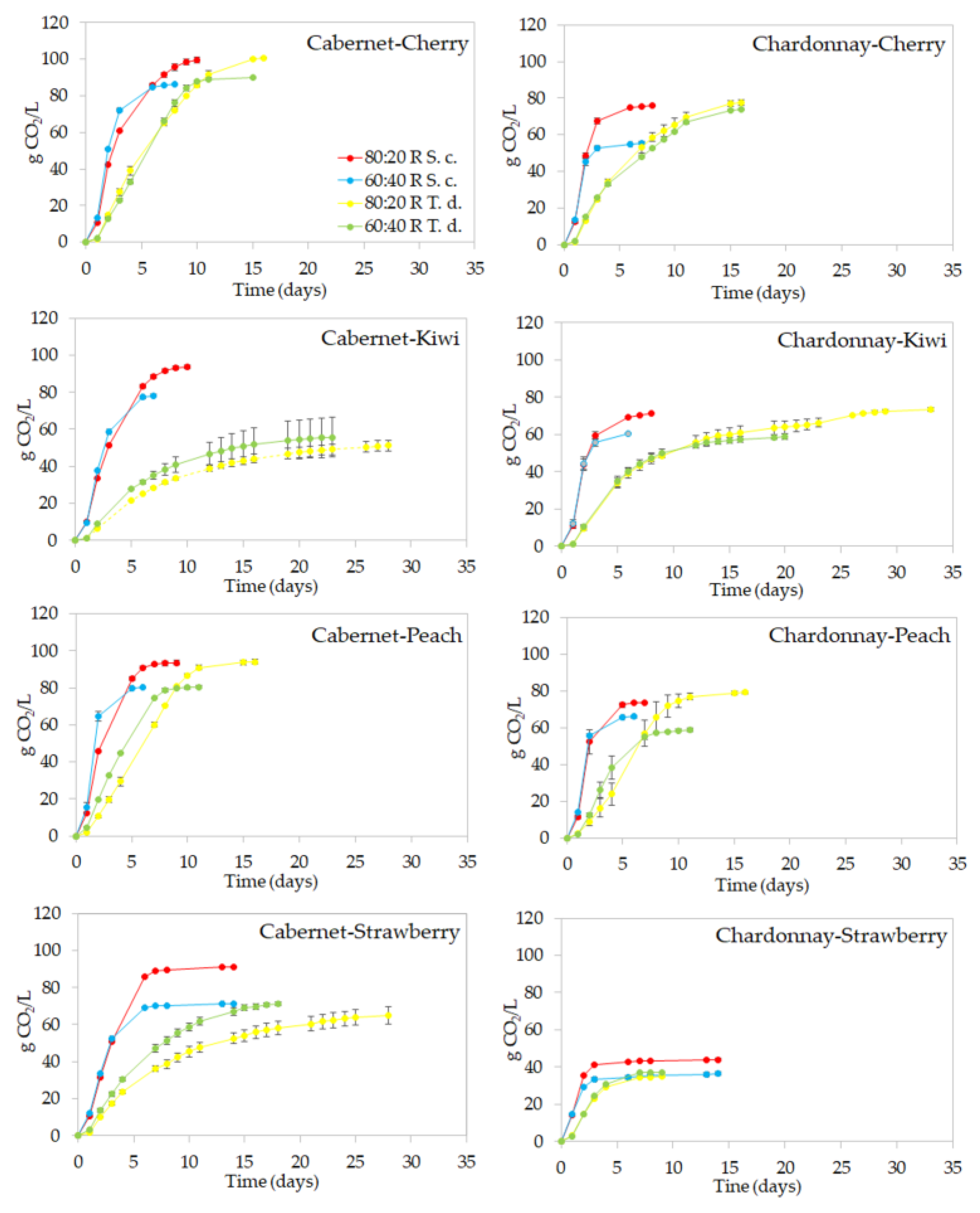 Metabolites 09 00086 g001 Metabolites 09 00086 g001