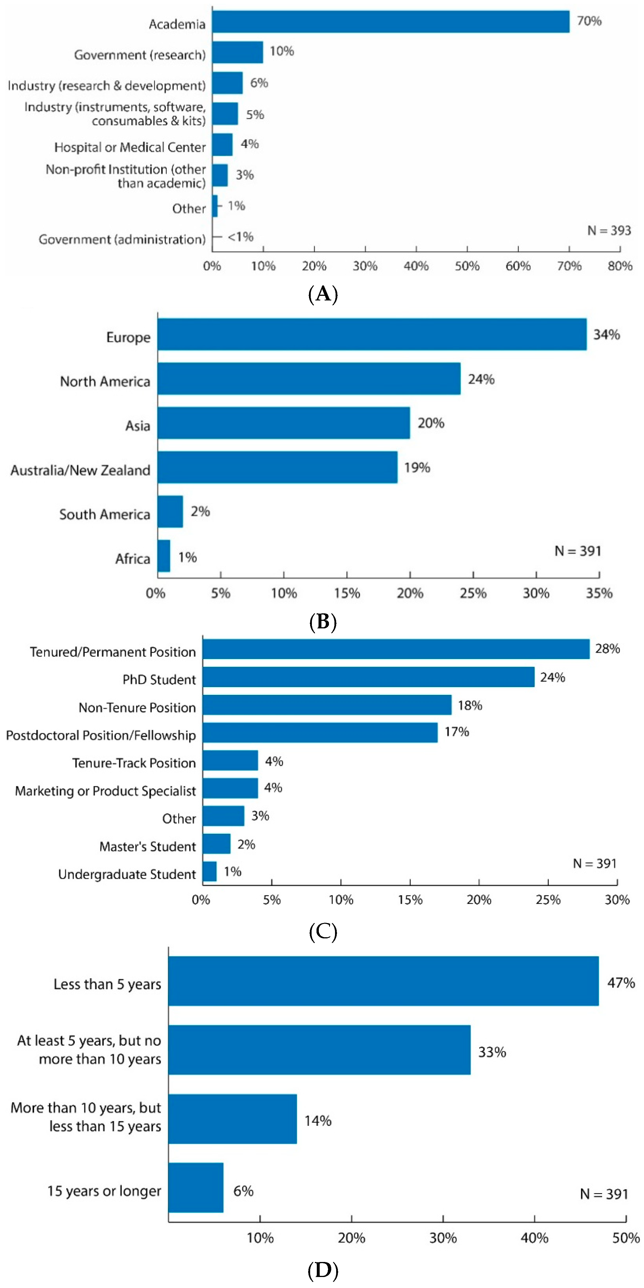 Metabolites 09 00089 g001
