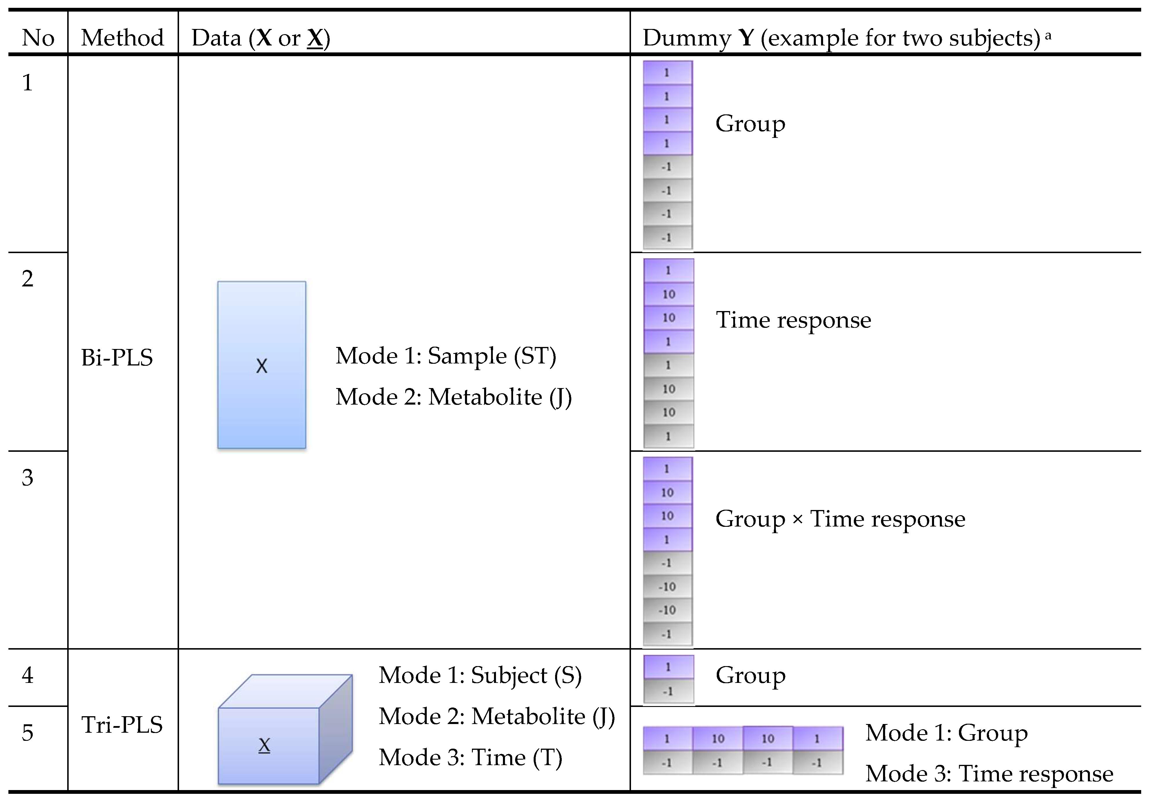 Metabolites 09 00092 g002