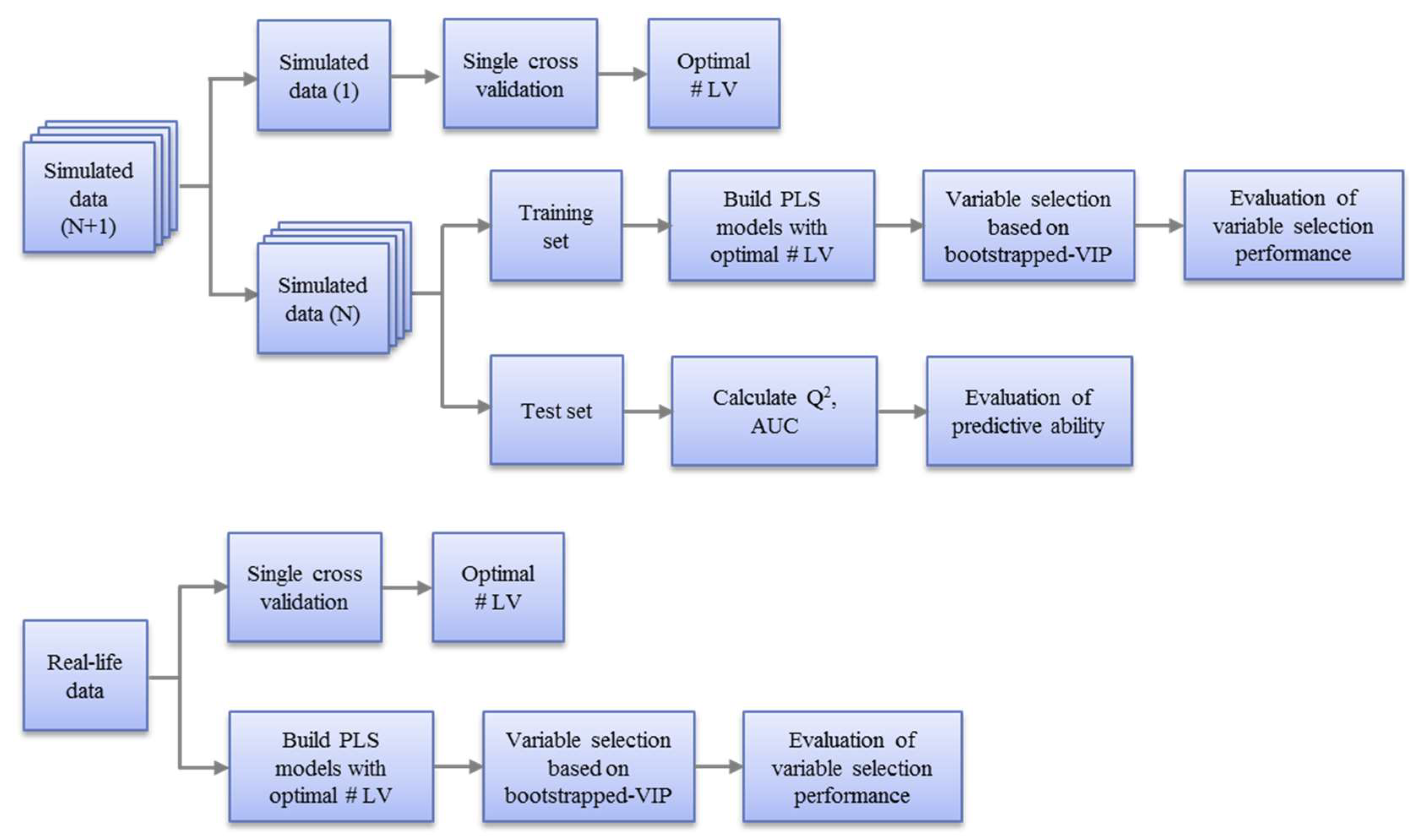 Metabolites 09 00092 g003