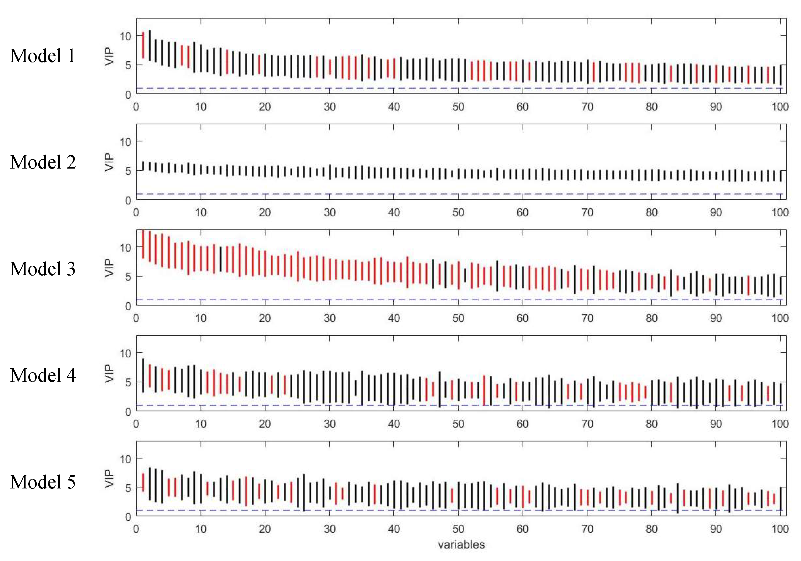 Metabolites 09 00092 g006