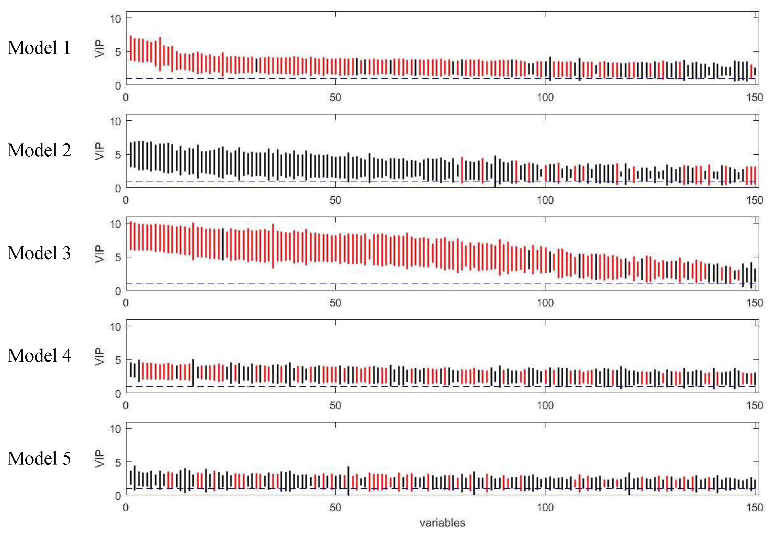 Metabolites 09 00092 g009