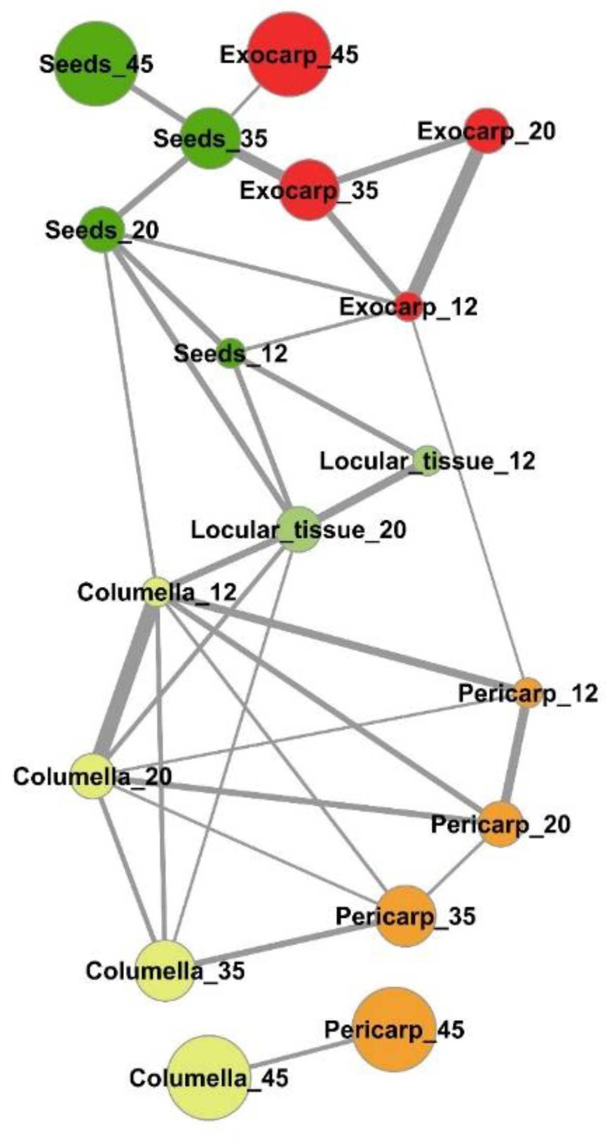 Metabolites 09 00093 g005