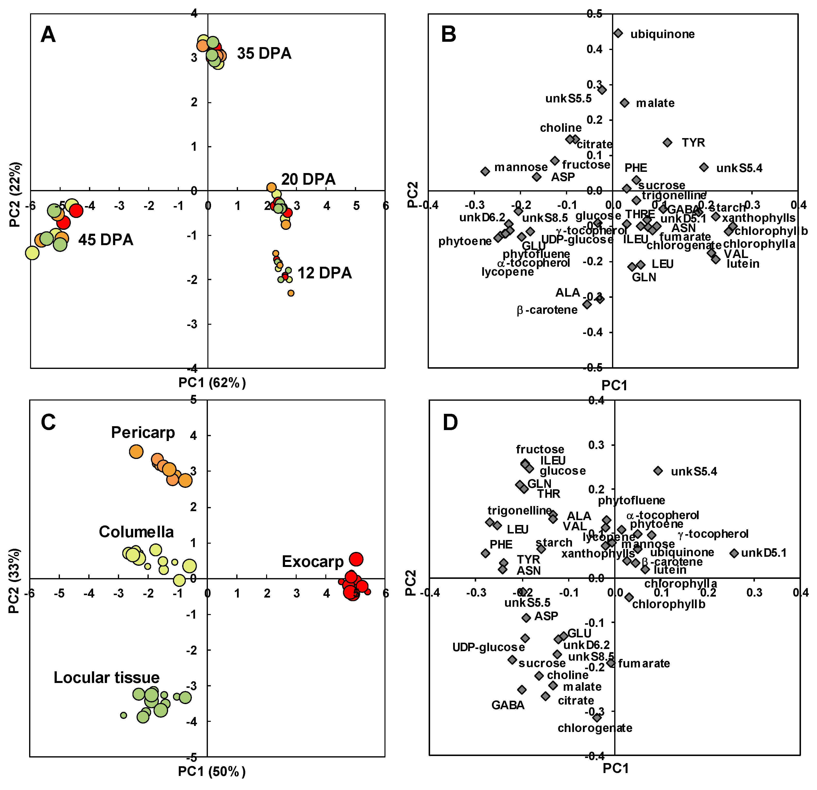 Metabolites 09 00093 g006