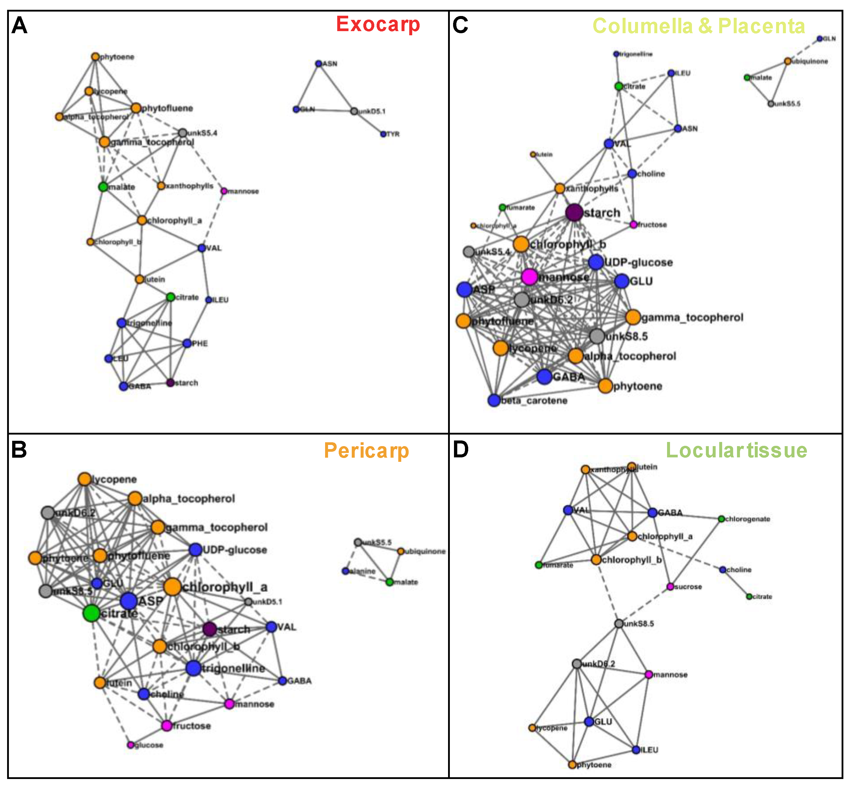 Metabolites 09 00093 g008