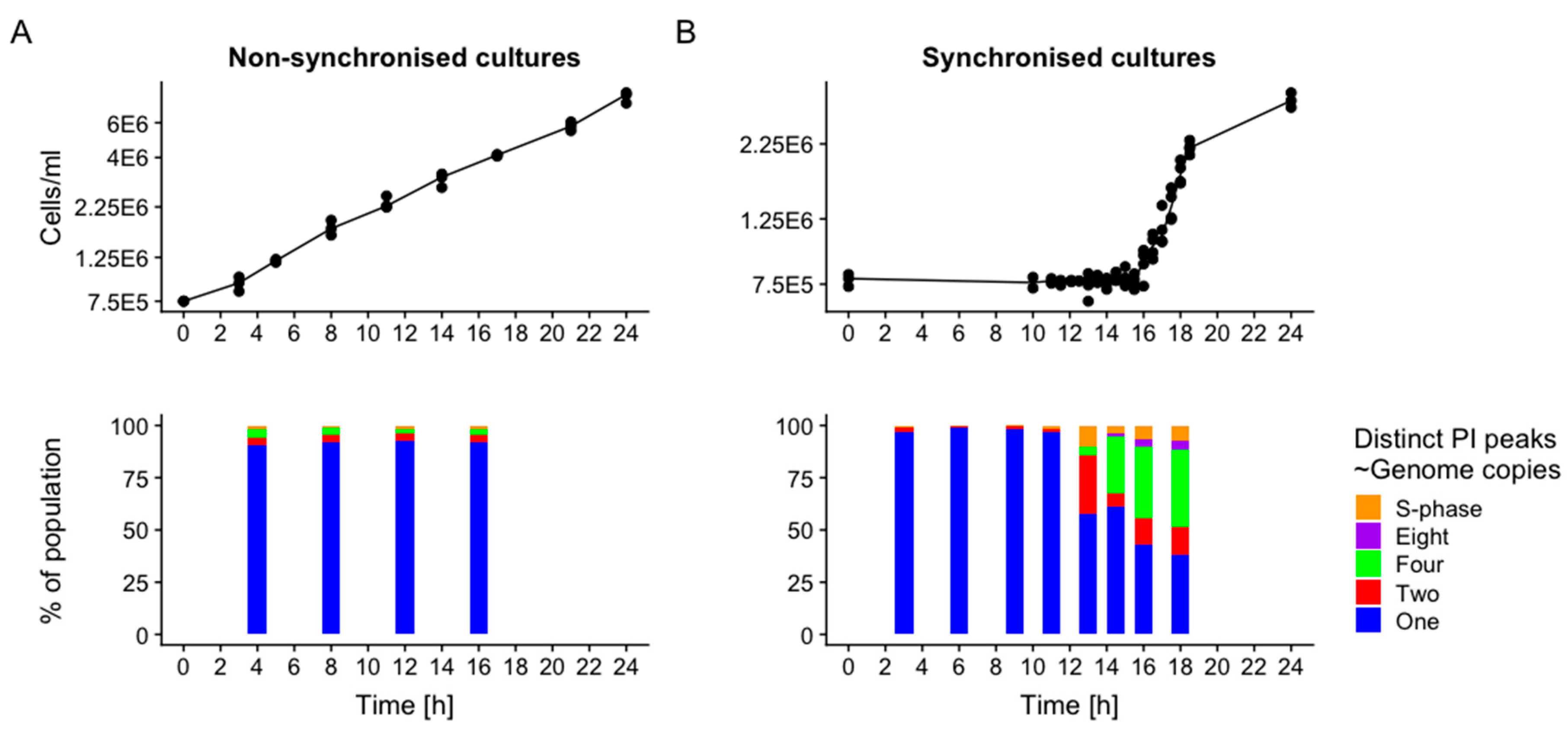 Metabolites 09 00094 g002