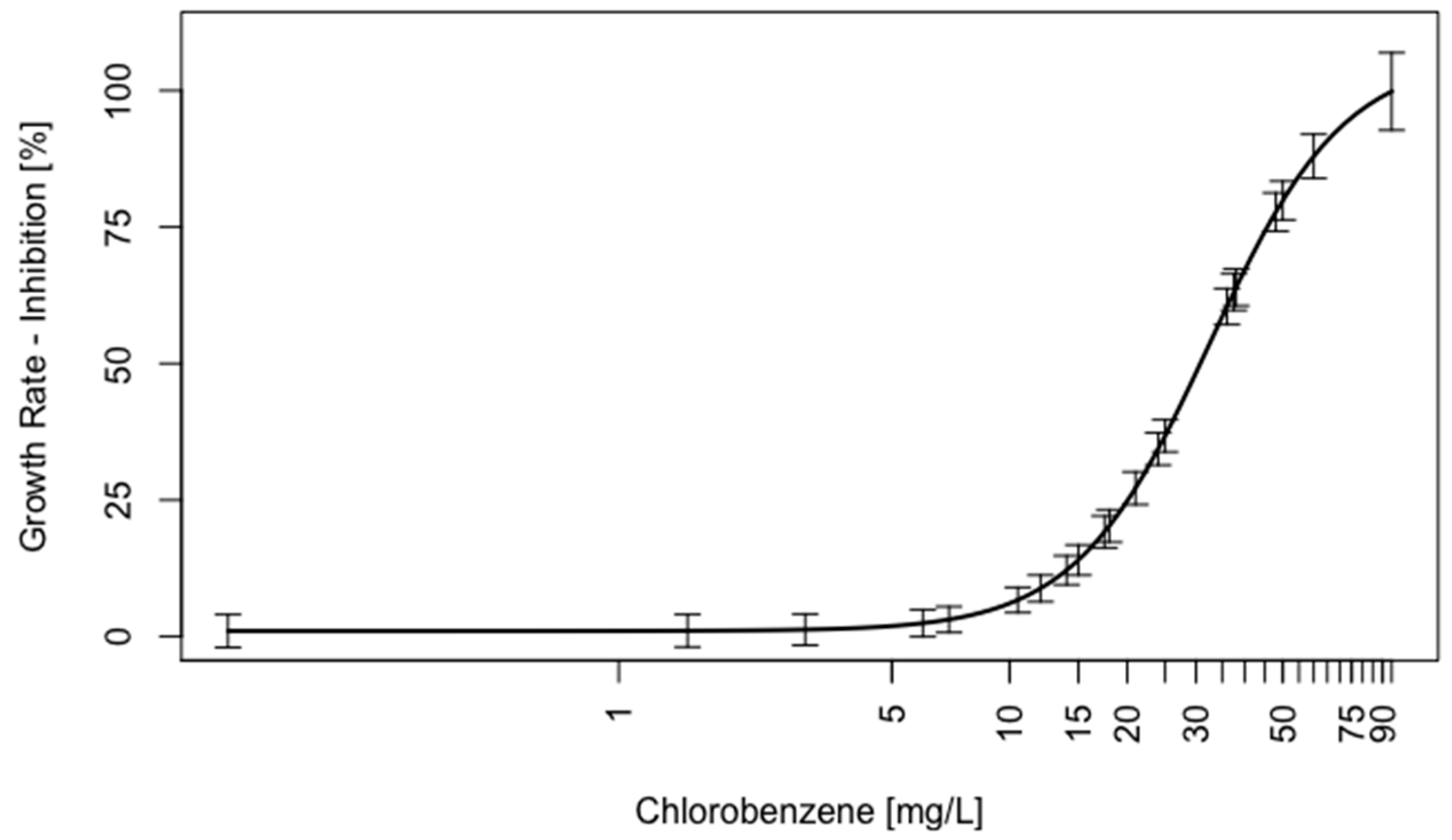 Metabolites 09 00094 g004