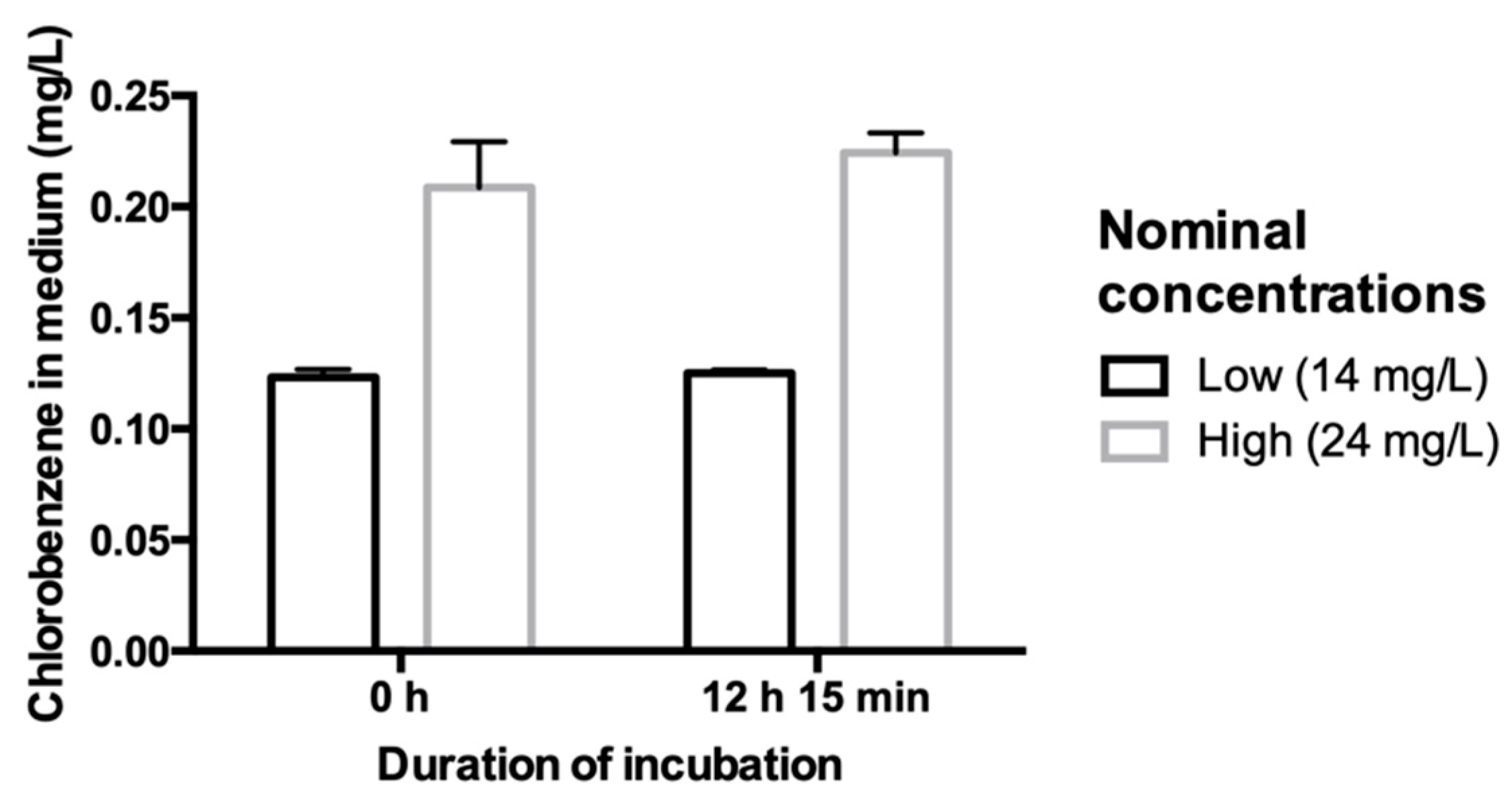 Metabolites 09 00094 g005
