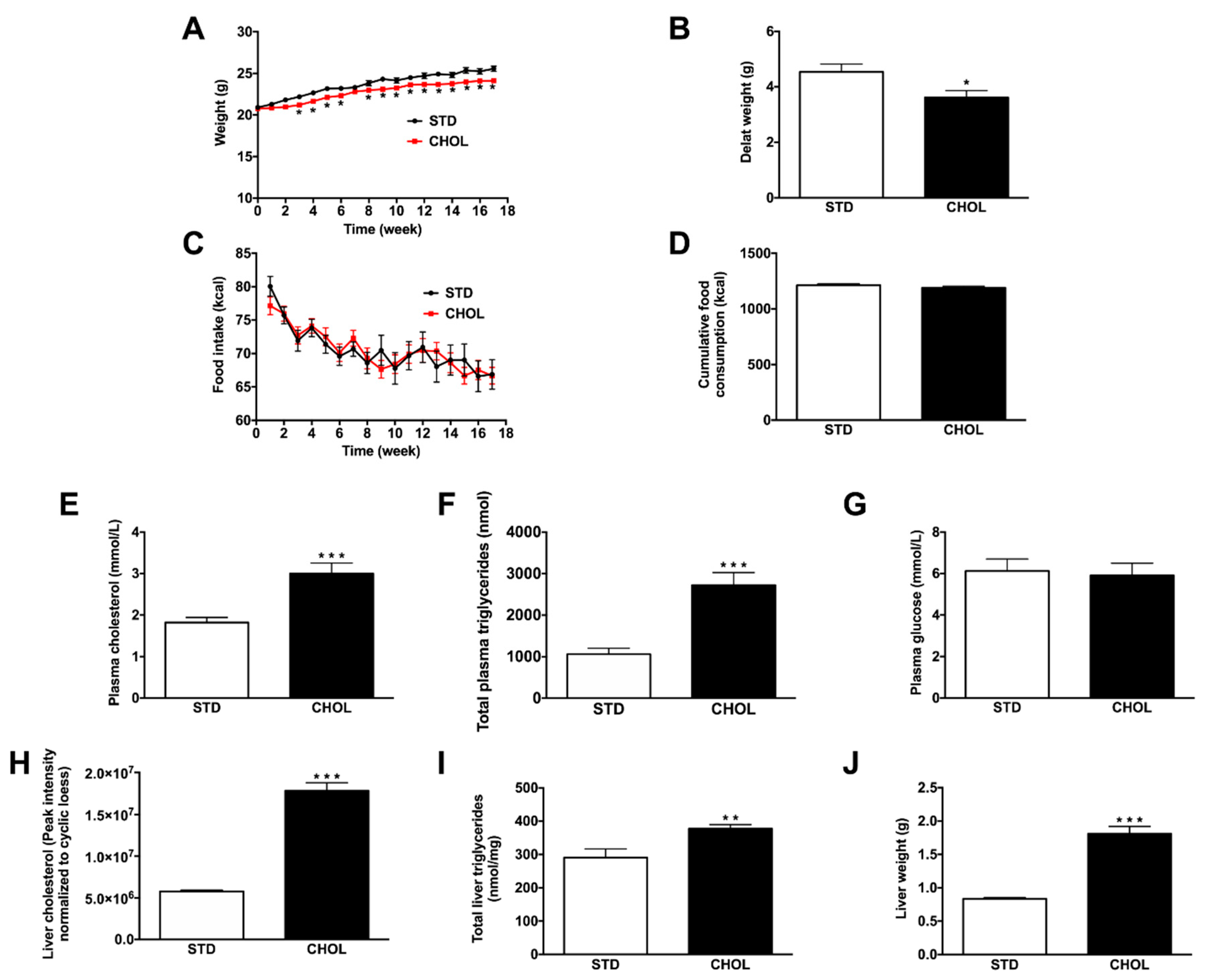 Metabolites 09 00104 g001