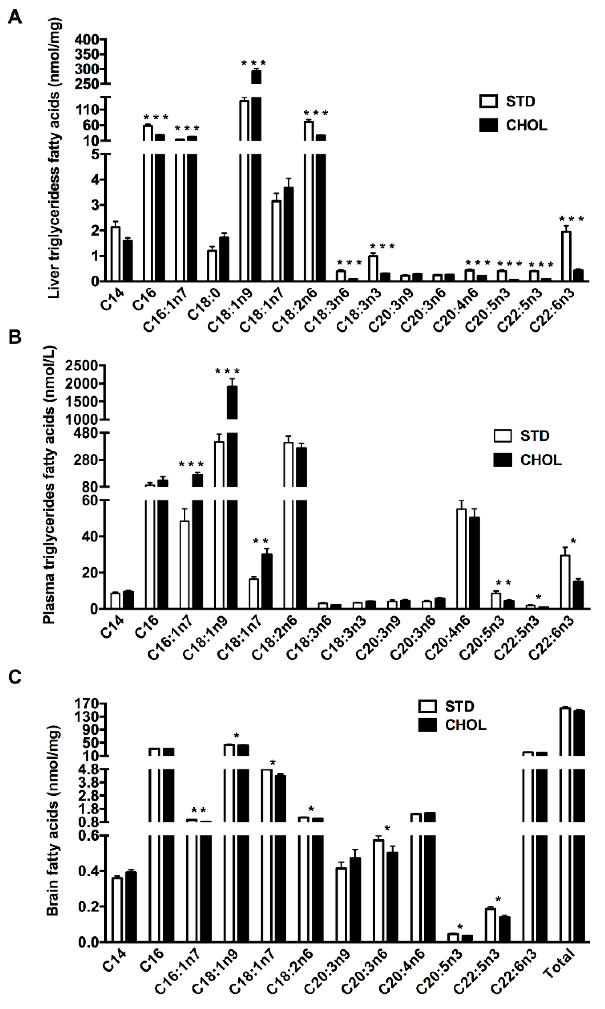 Metabolites 09 00104 g003