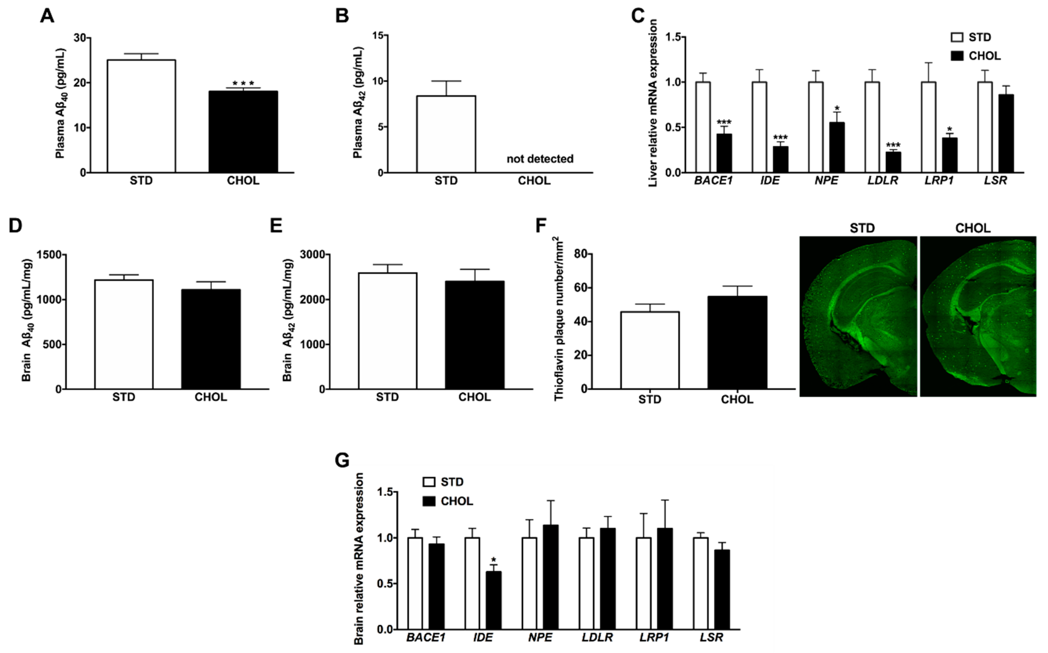 Metabolites 09 00104 g005
