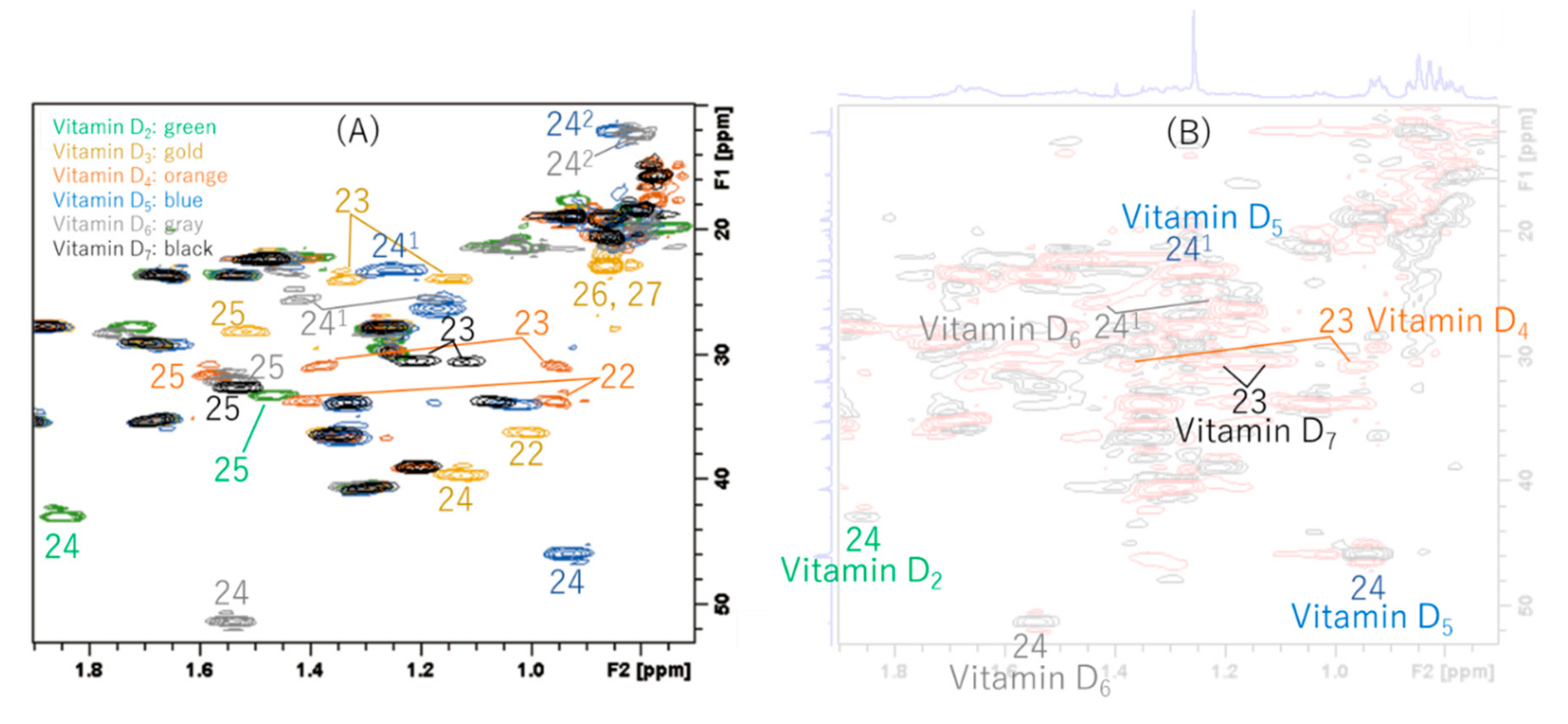 Metabolites 09 00107 g007