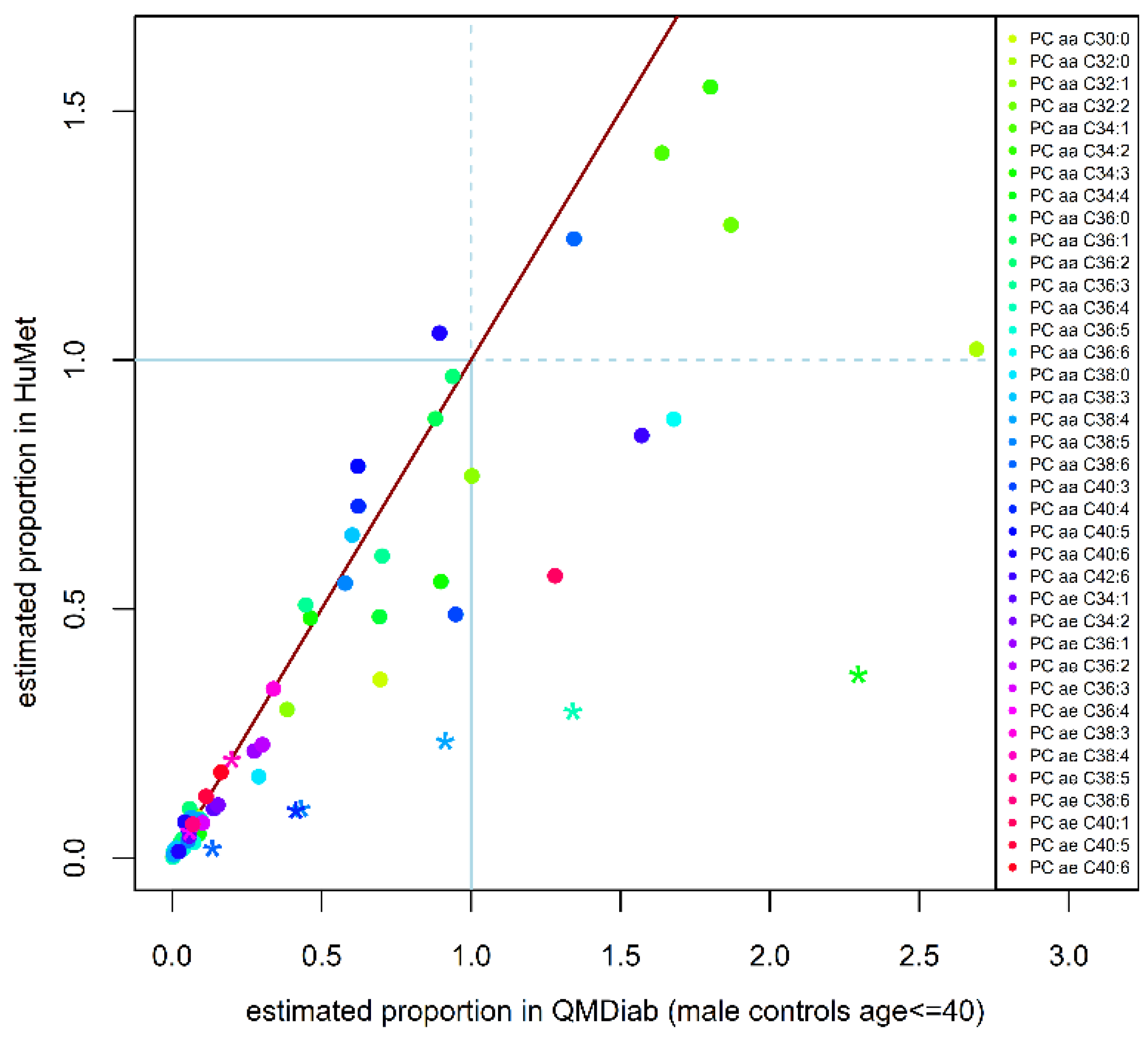 Metabolites 09 00109 g002