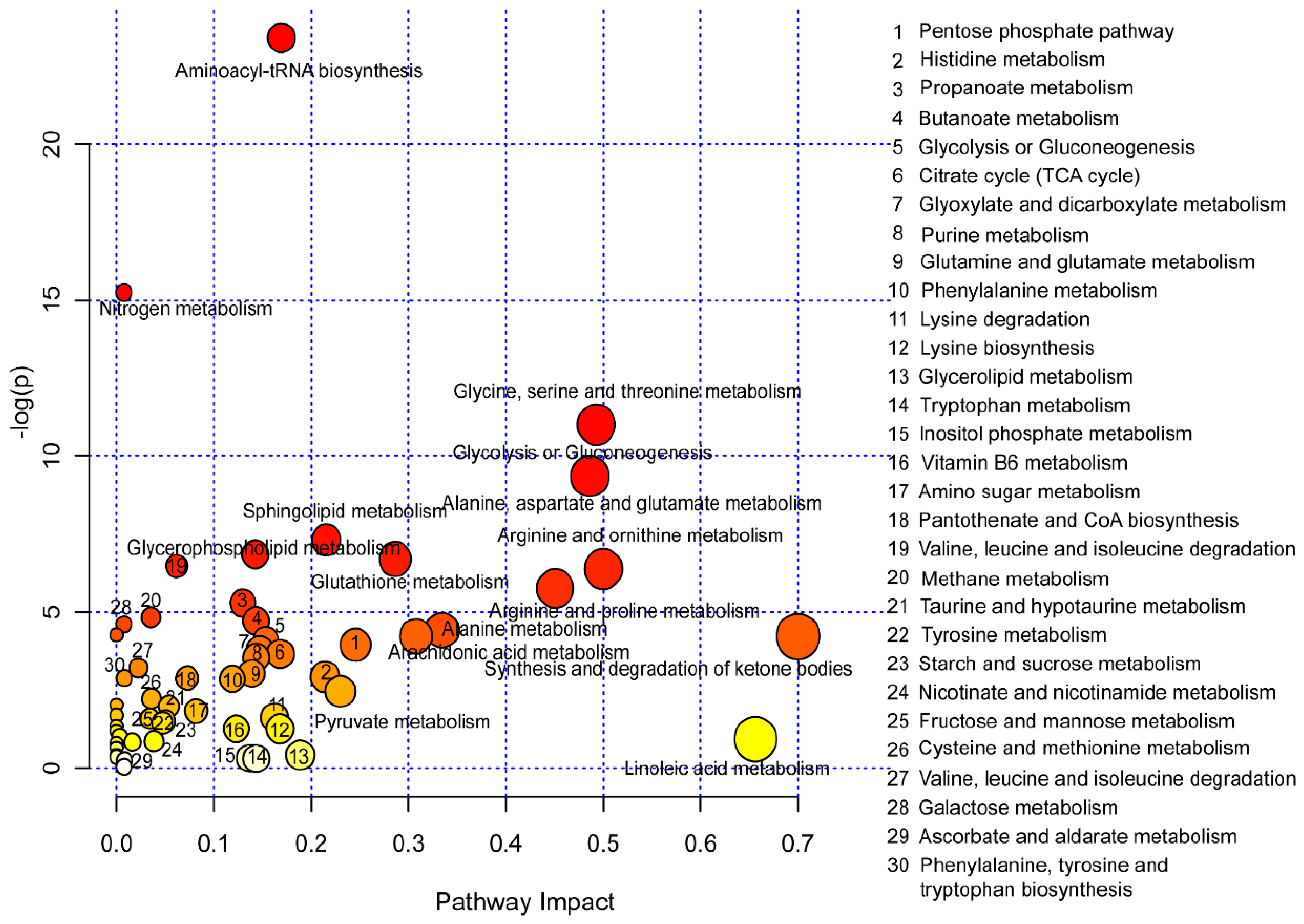 Metabolites 09 00111 g001