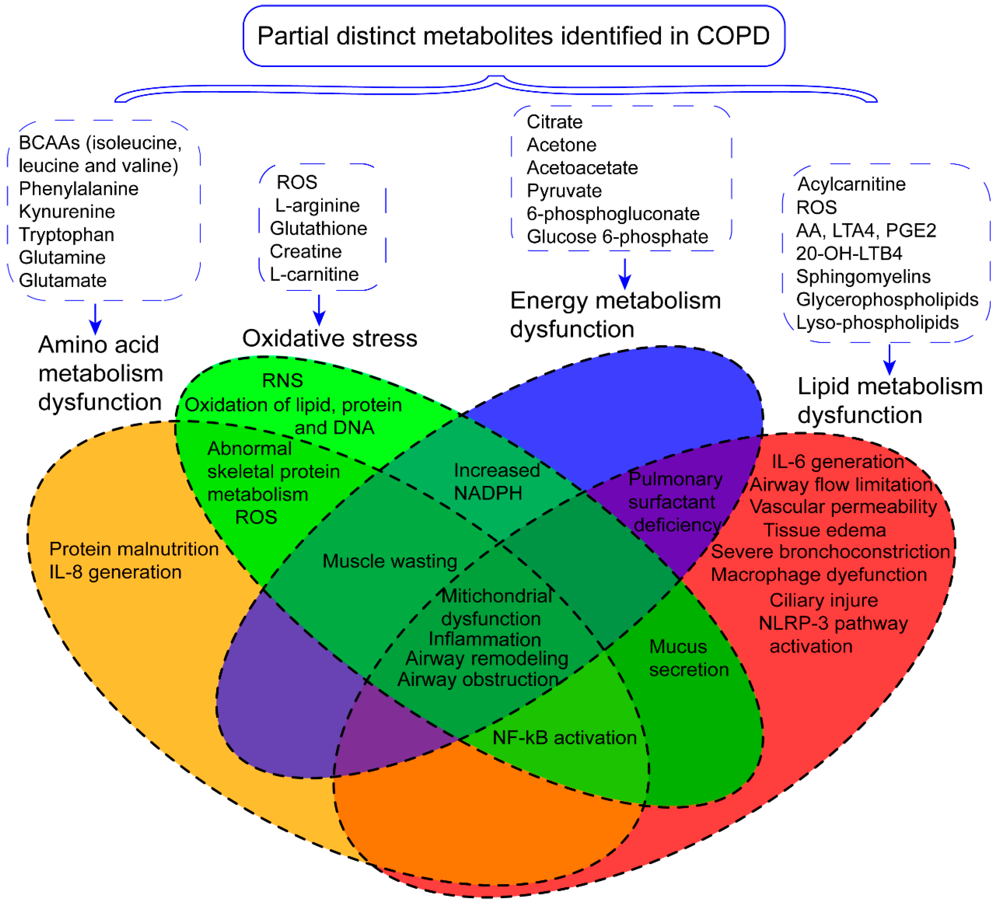 Metabolites 09 00111 g002