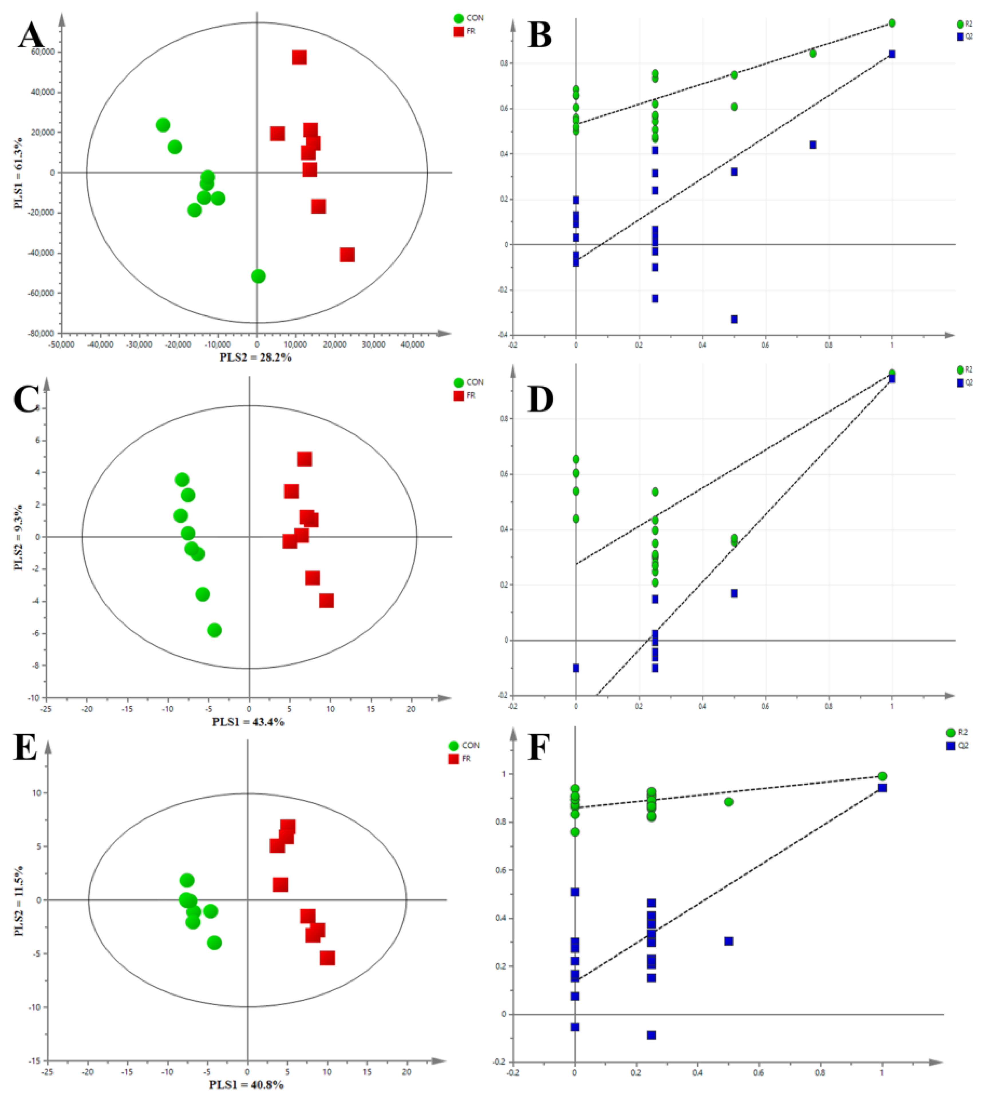 Metabolites 09 00112 g002 Metabolites 09 00112 g002