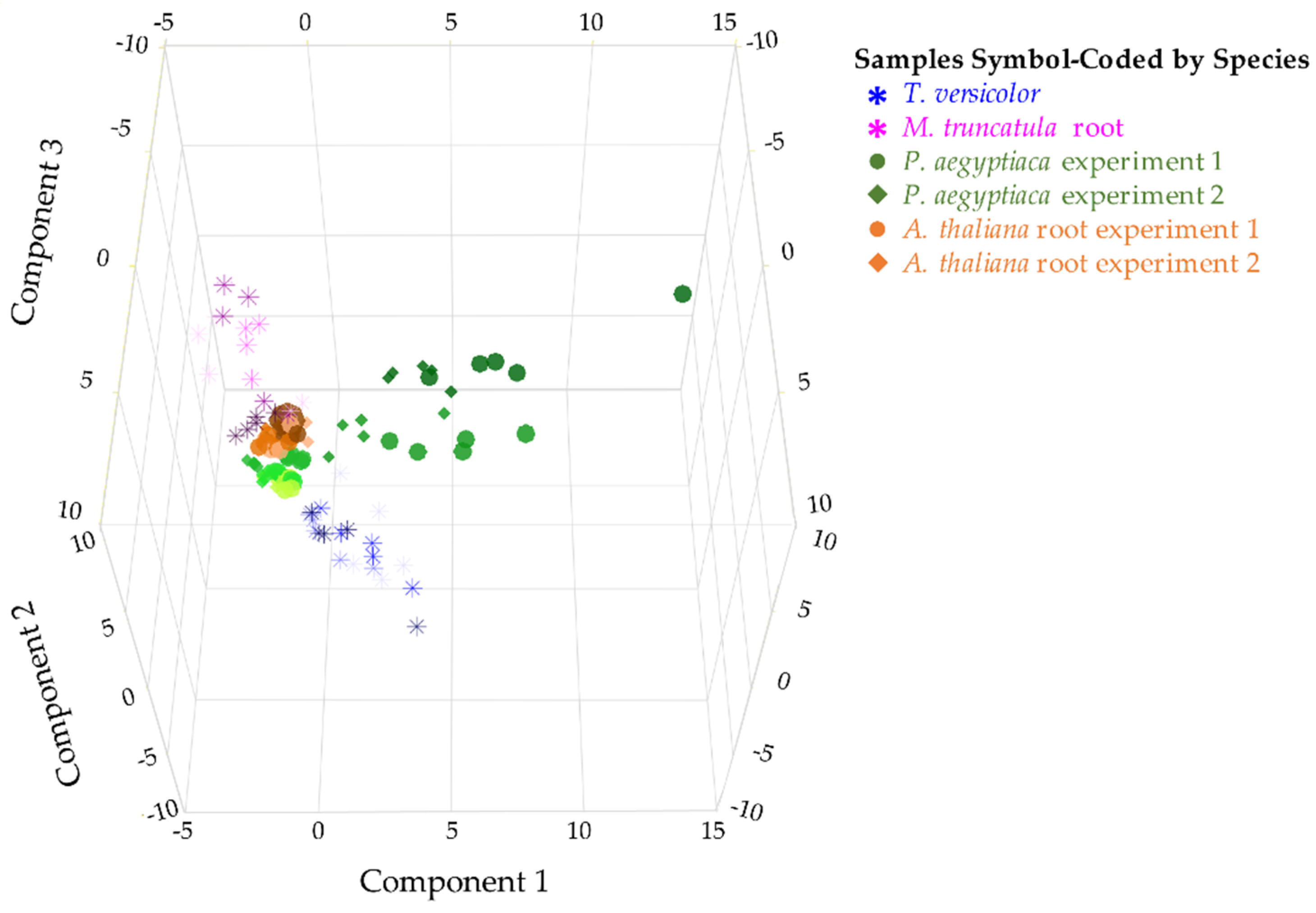 Metabolites 09 00114 g002