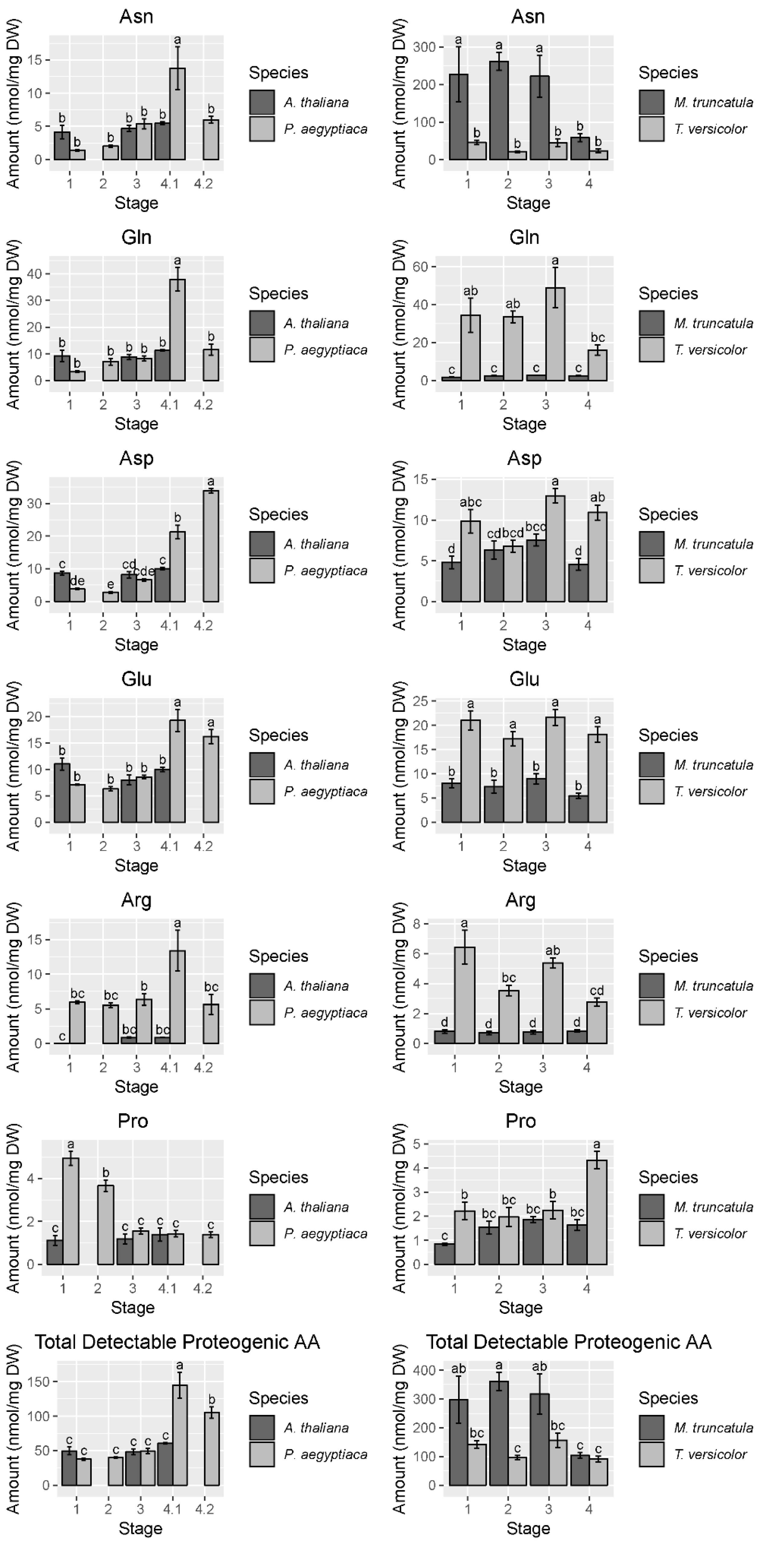 Metabolites 09 00114 g004